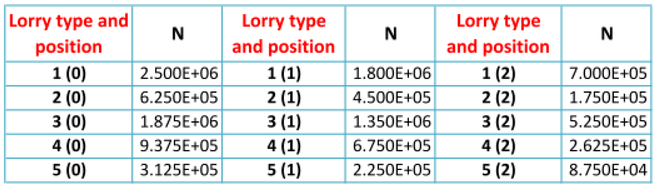 Applsci 09 05338 g015