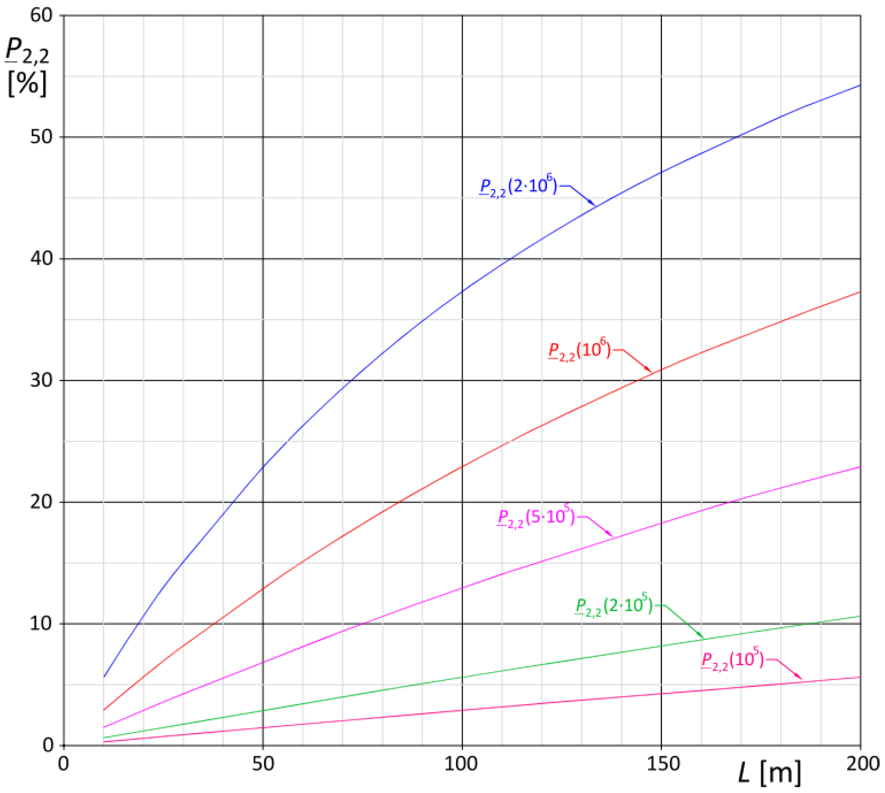 Applsci 09 05338 g027