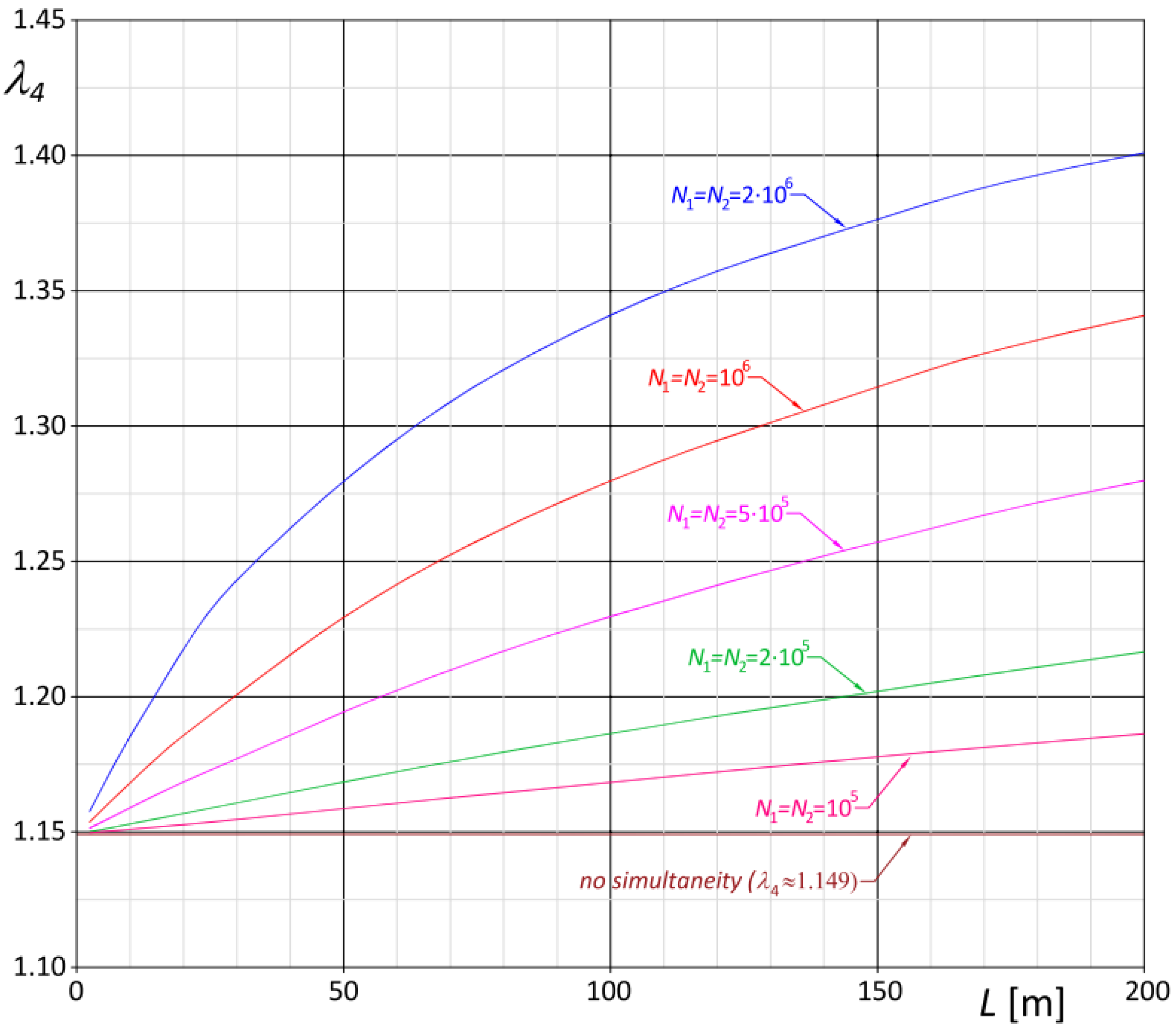 Applsci 09 05338 g028