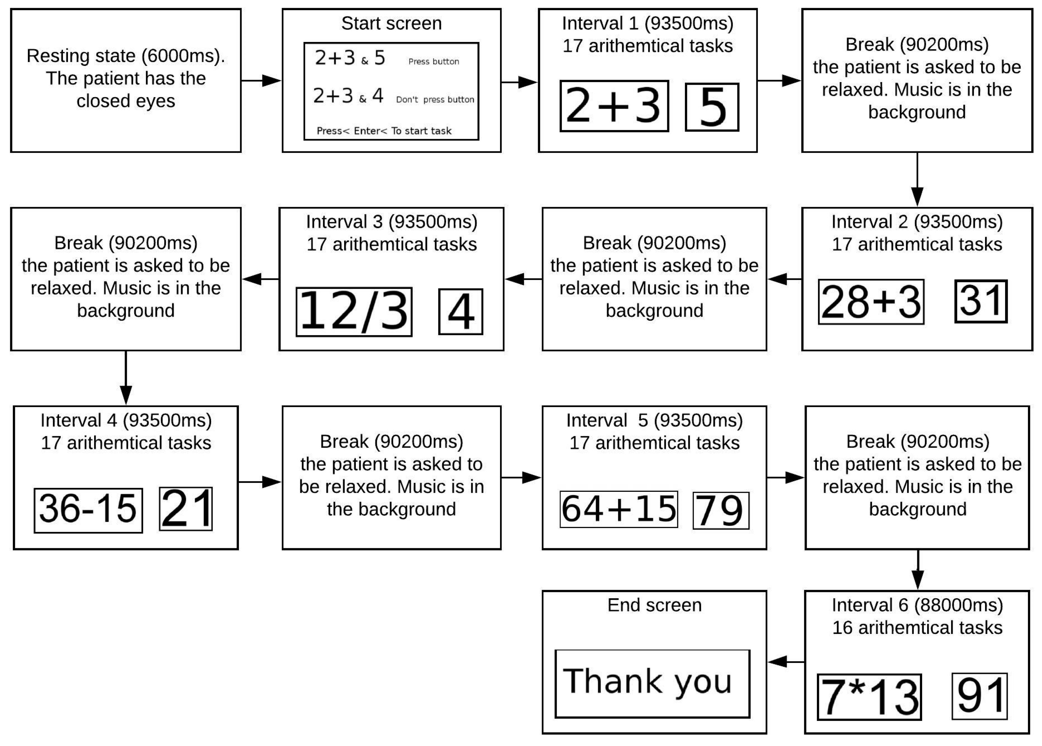 Applsci 09 05340 g001