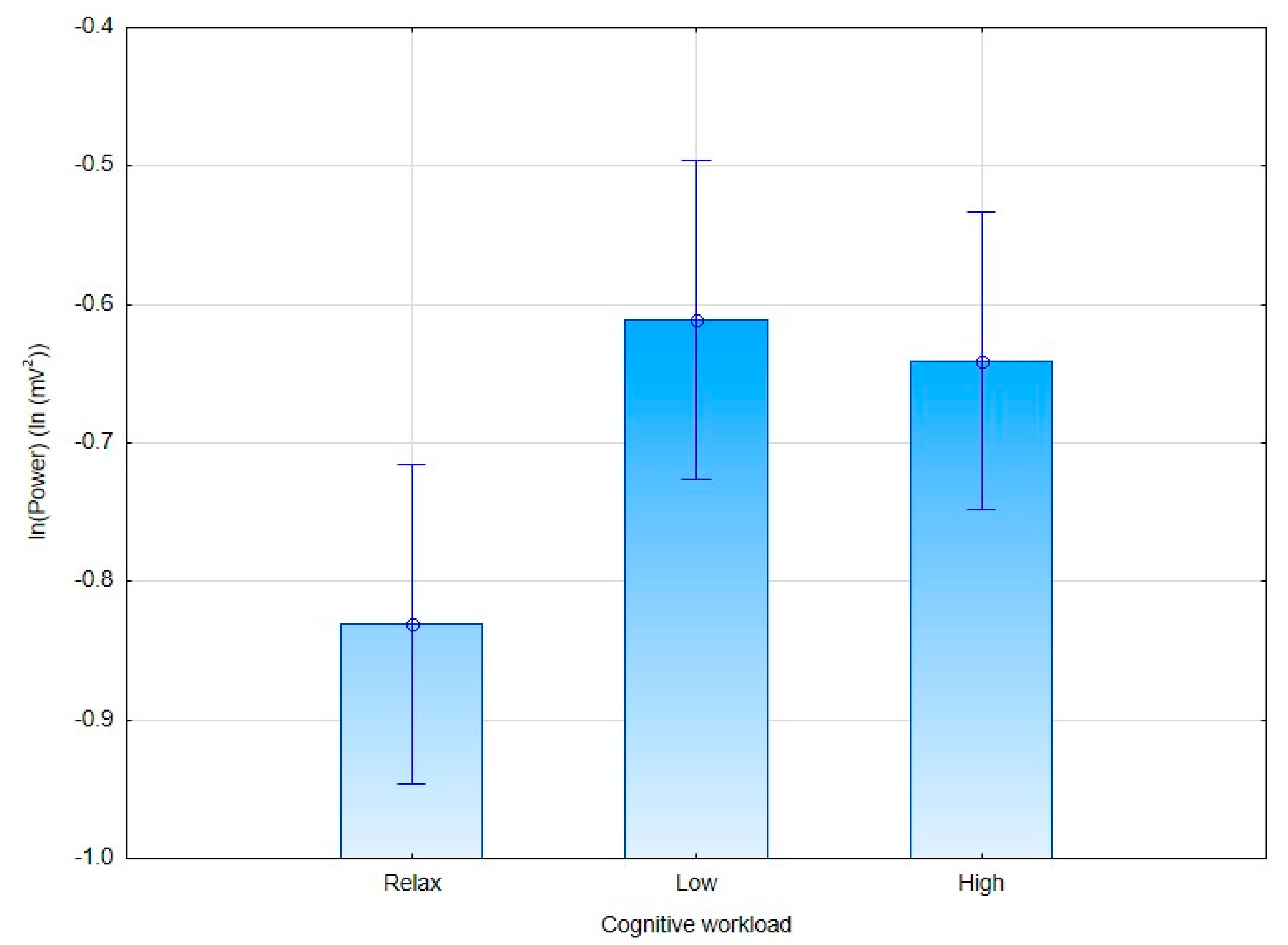Applsci 09 05340 g004