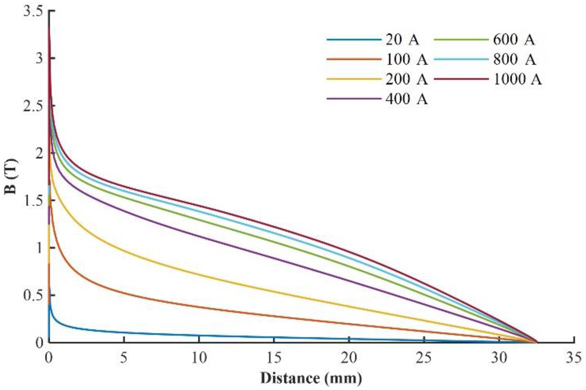 Applsci 09 05341 g004