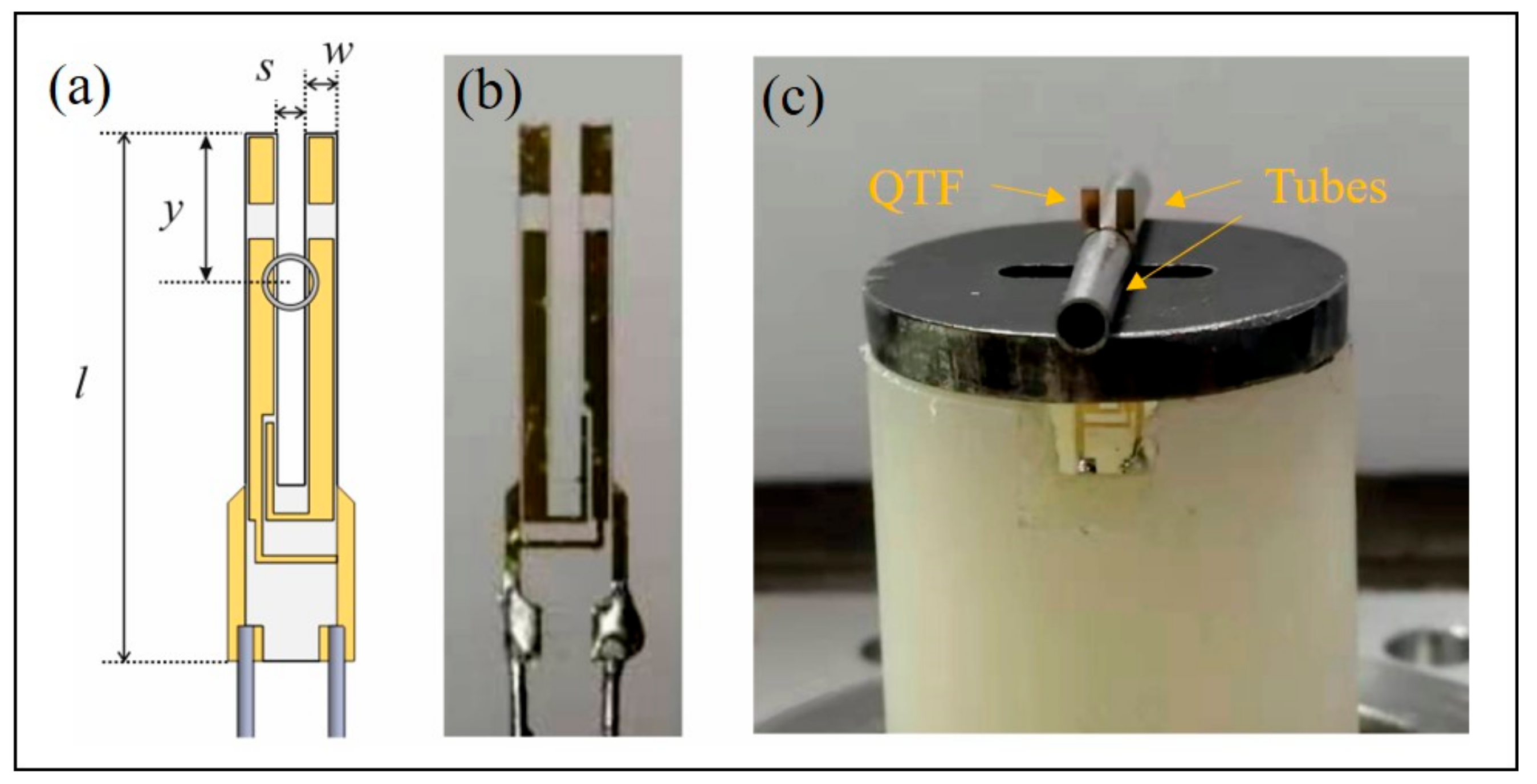 Applsci 09 05347 g002 Applsci 09 05347 g002