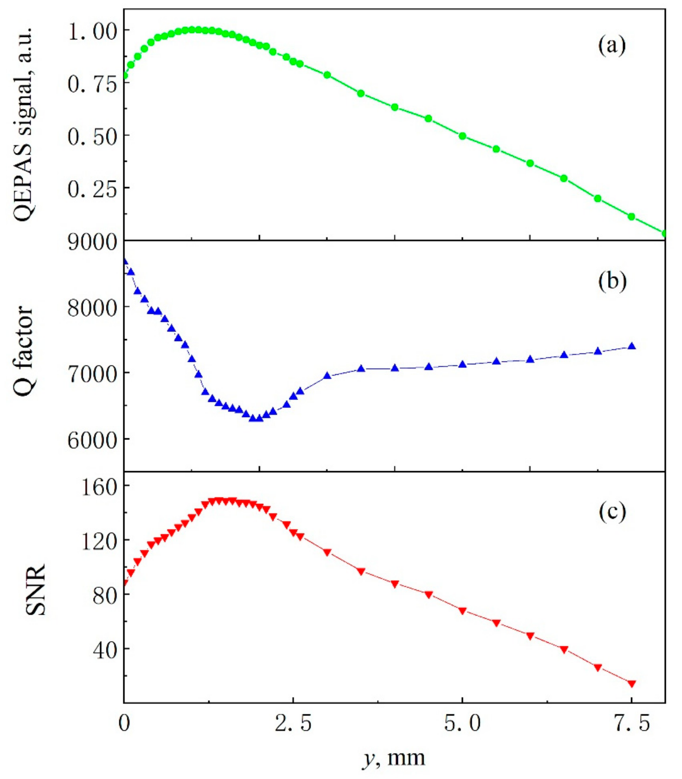 Applsci 09 05347 g003 Applsci 09 05347 g003