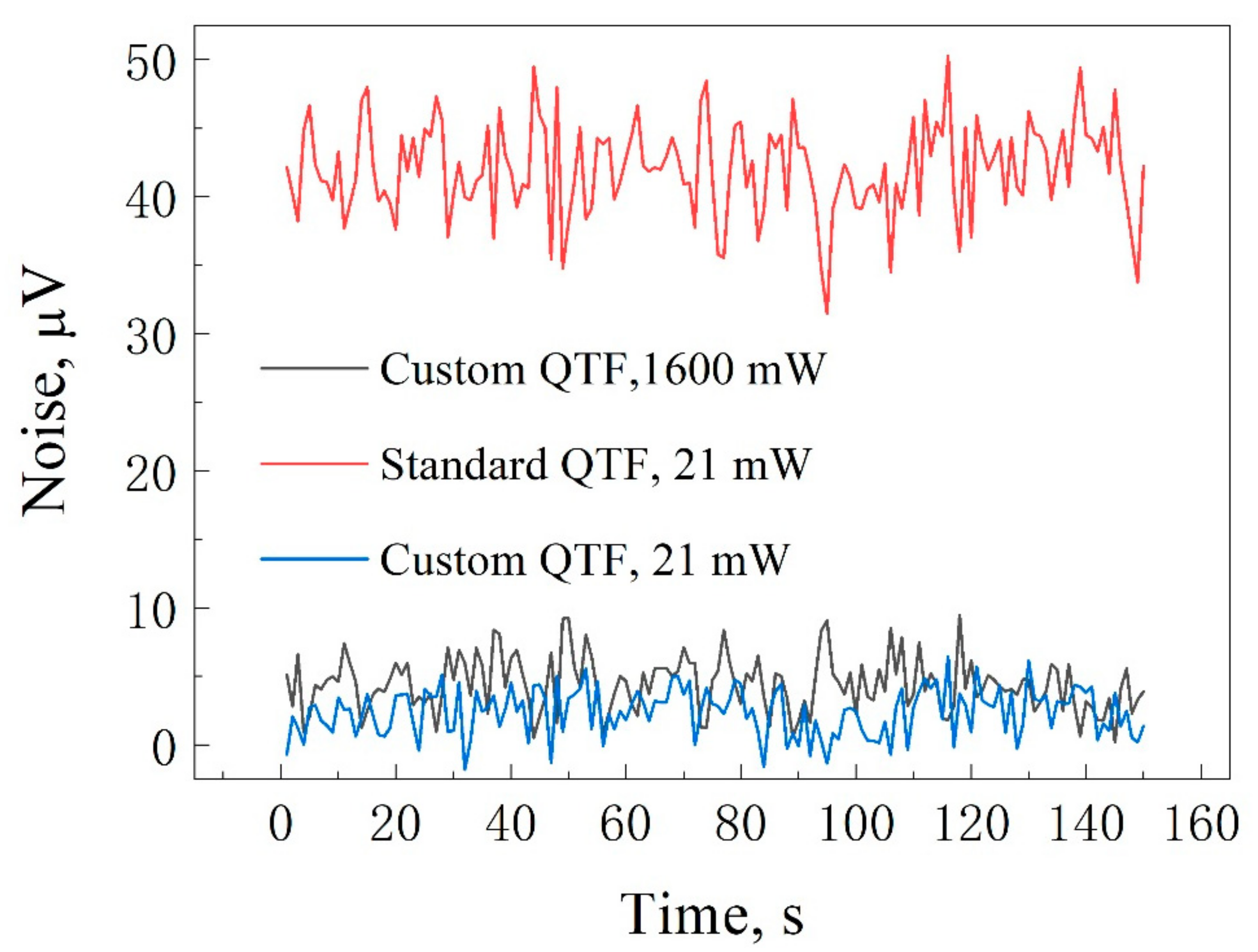 Applsci 09 05347 g004 Applsci 09 05347 g004