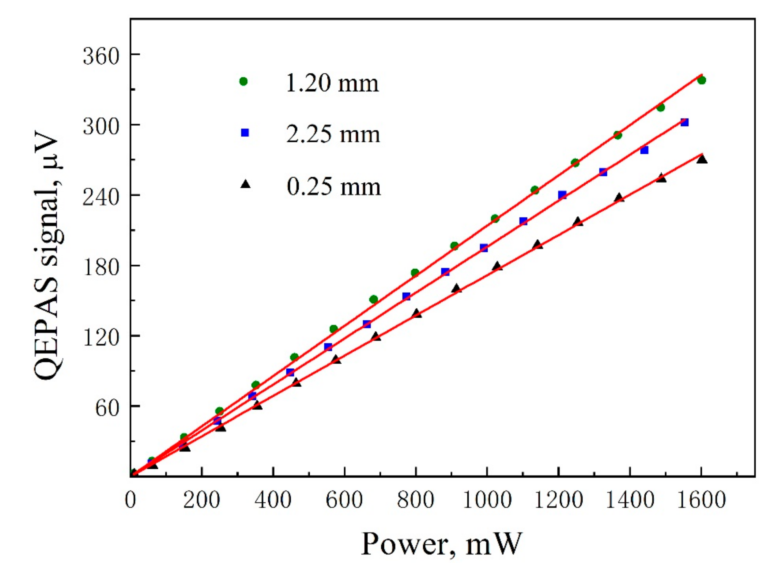 Applsci 09 05347 g005 Applsci 09 05347 g005