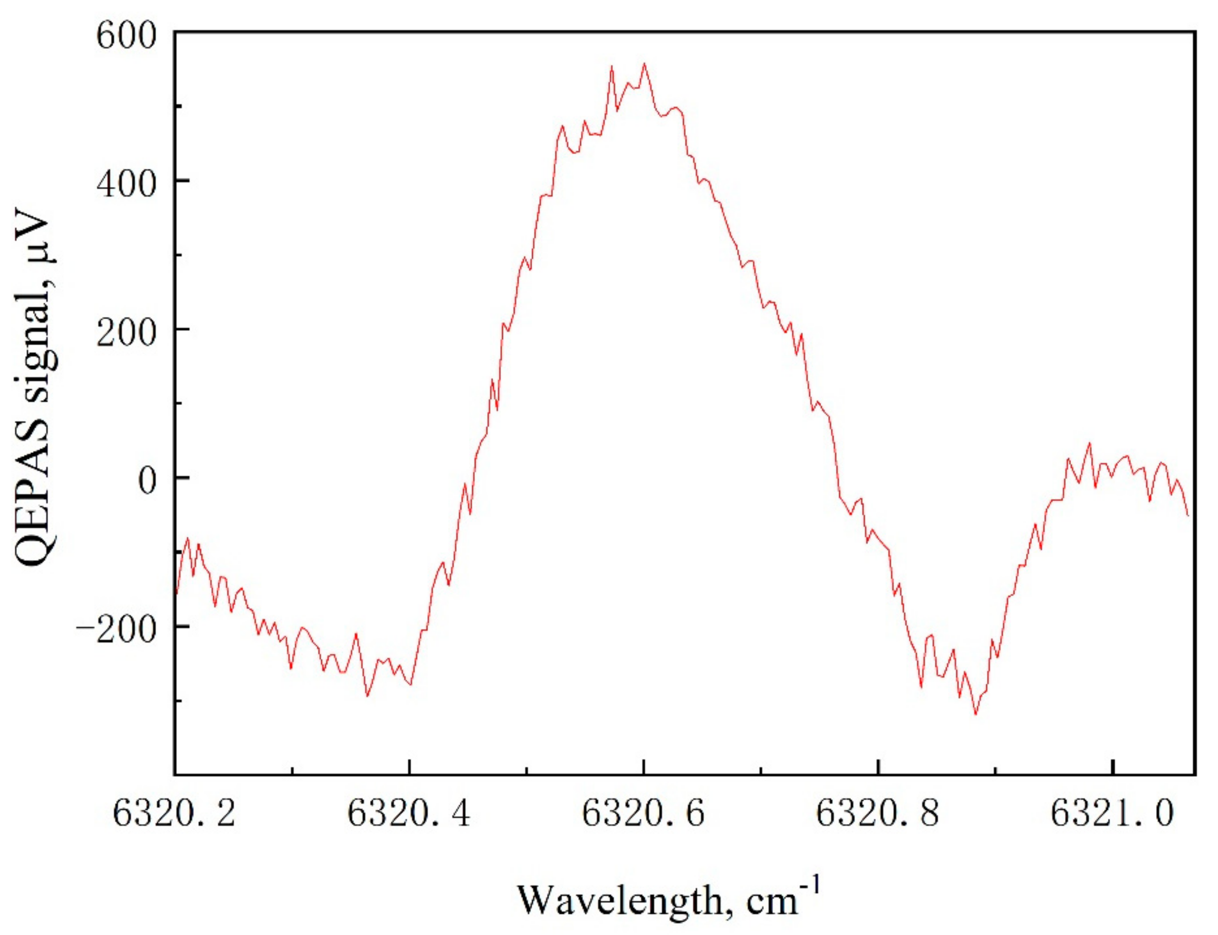 Applsci 09 05347 g008 Applsci 09 05347 g008