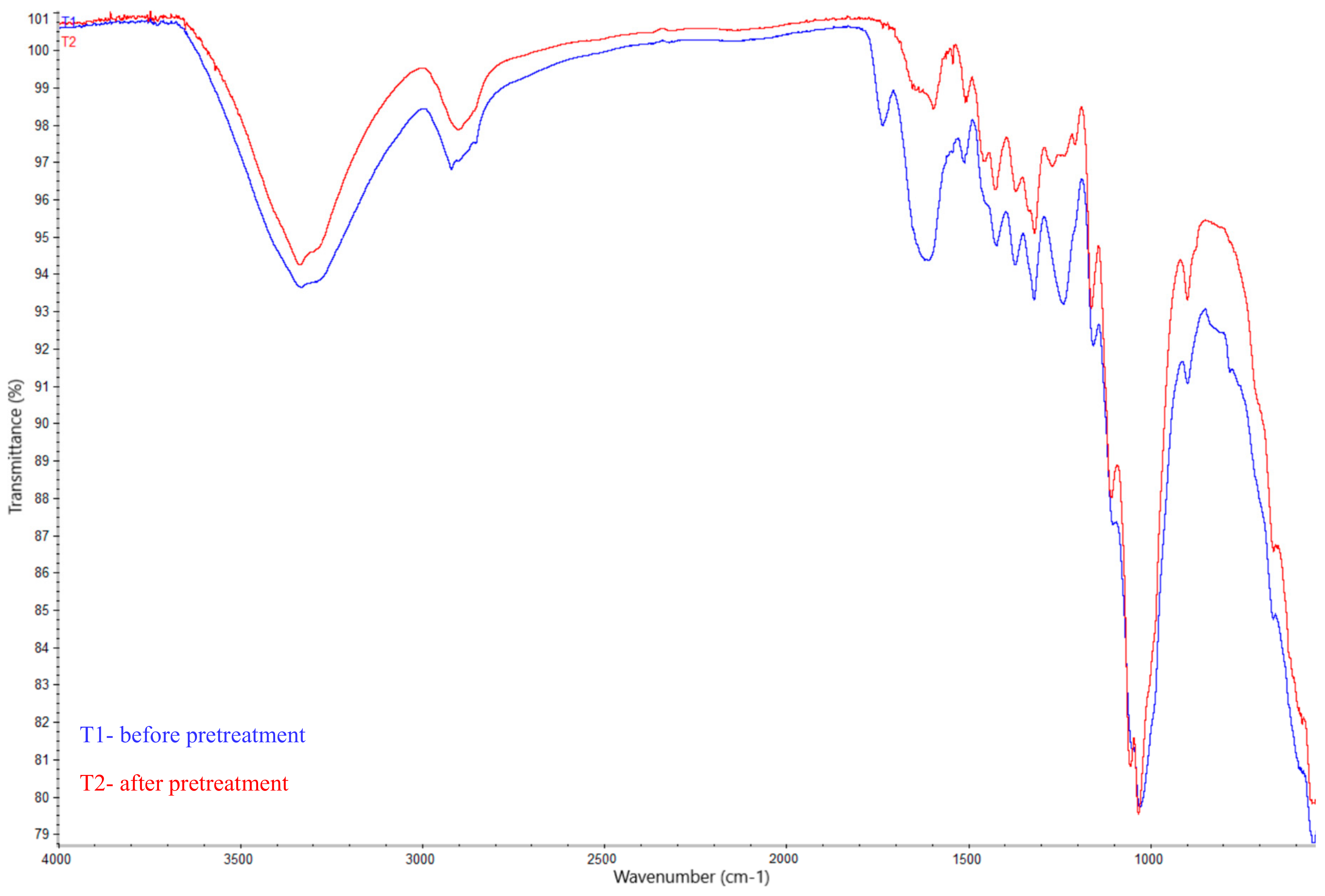 Applsci 09 05348 g001