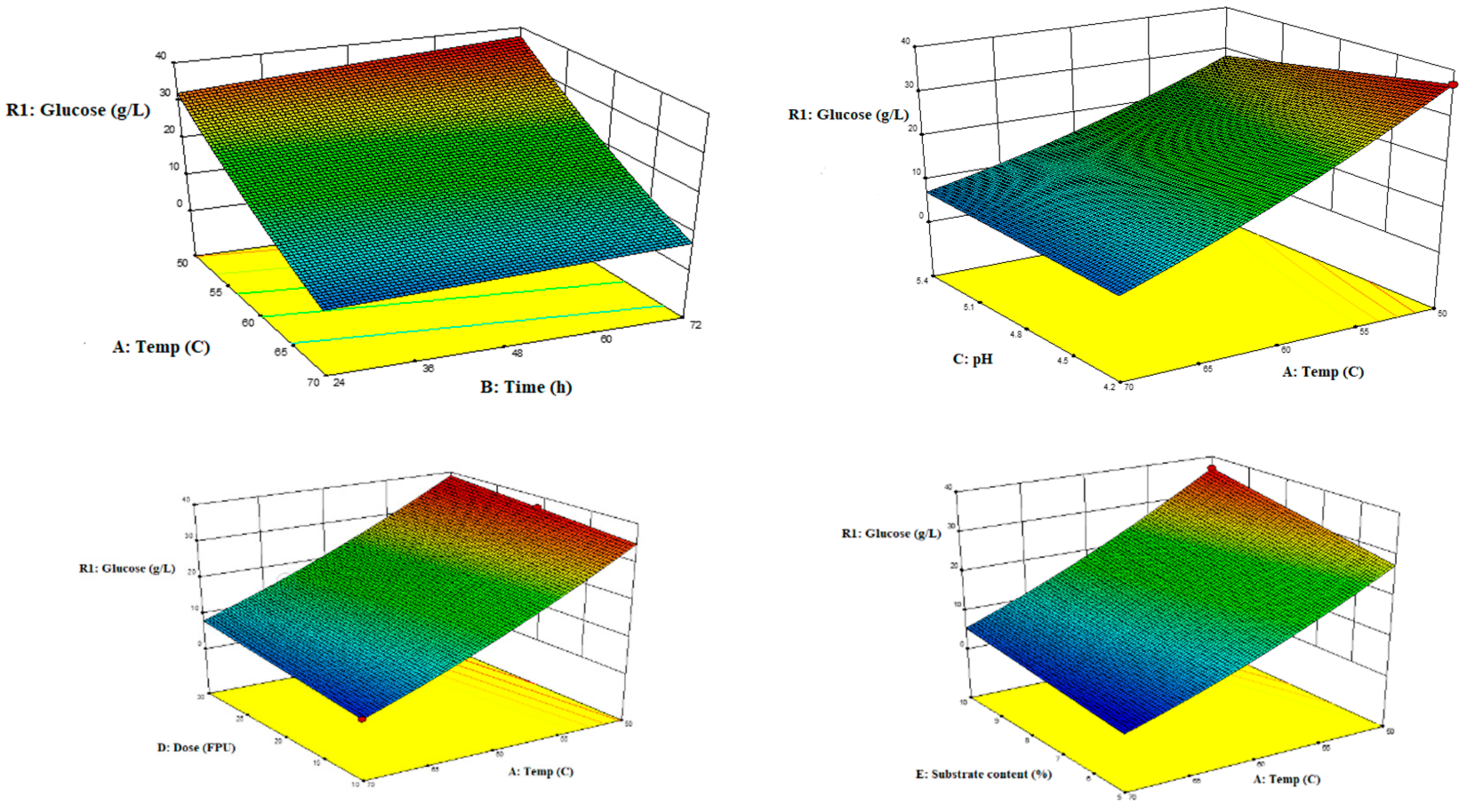 Applsci 09 05348 g003