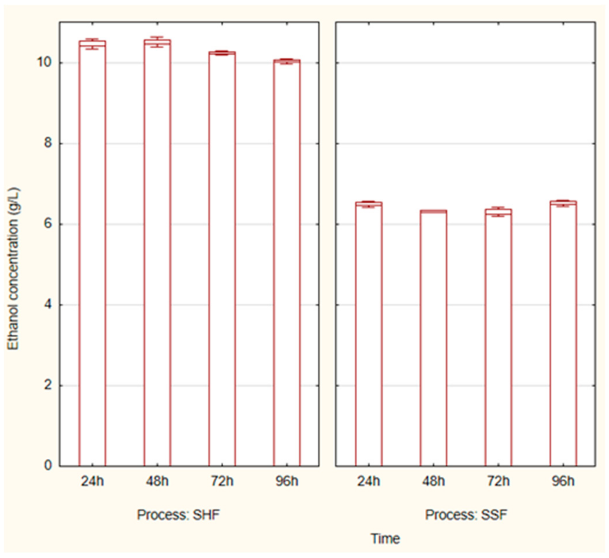 Applsci 09 05348 g004