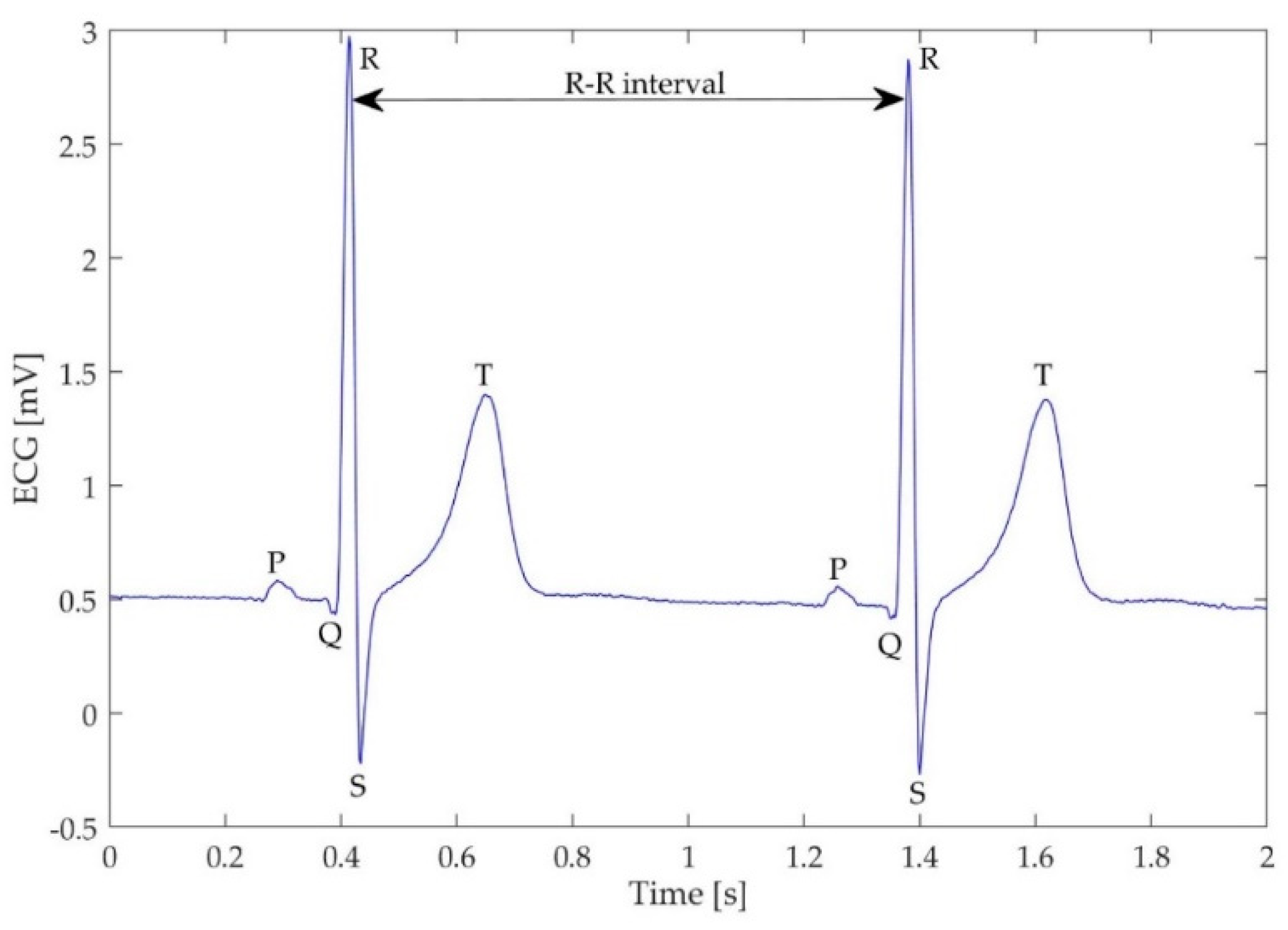 Applsci 09 05353 g003 Applsci 09 05353 g003