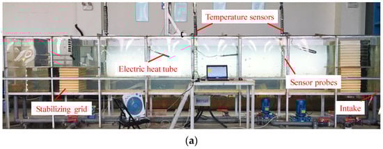 Applsci 09 05354 g0a1a