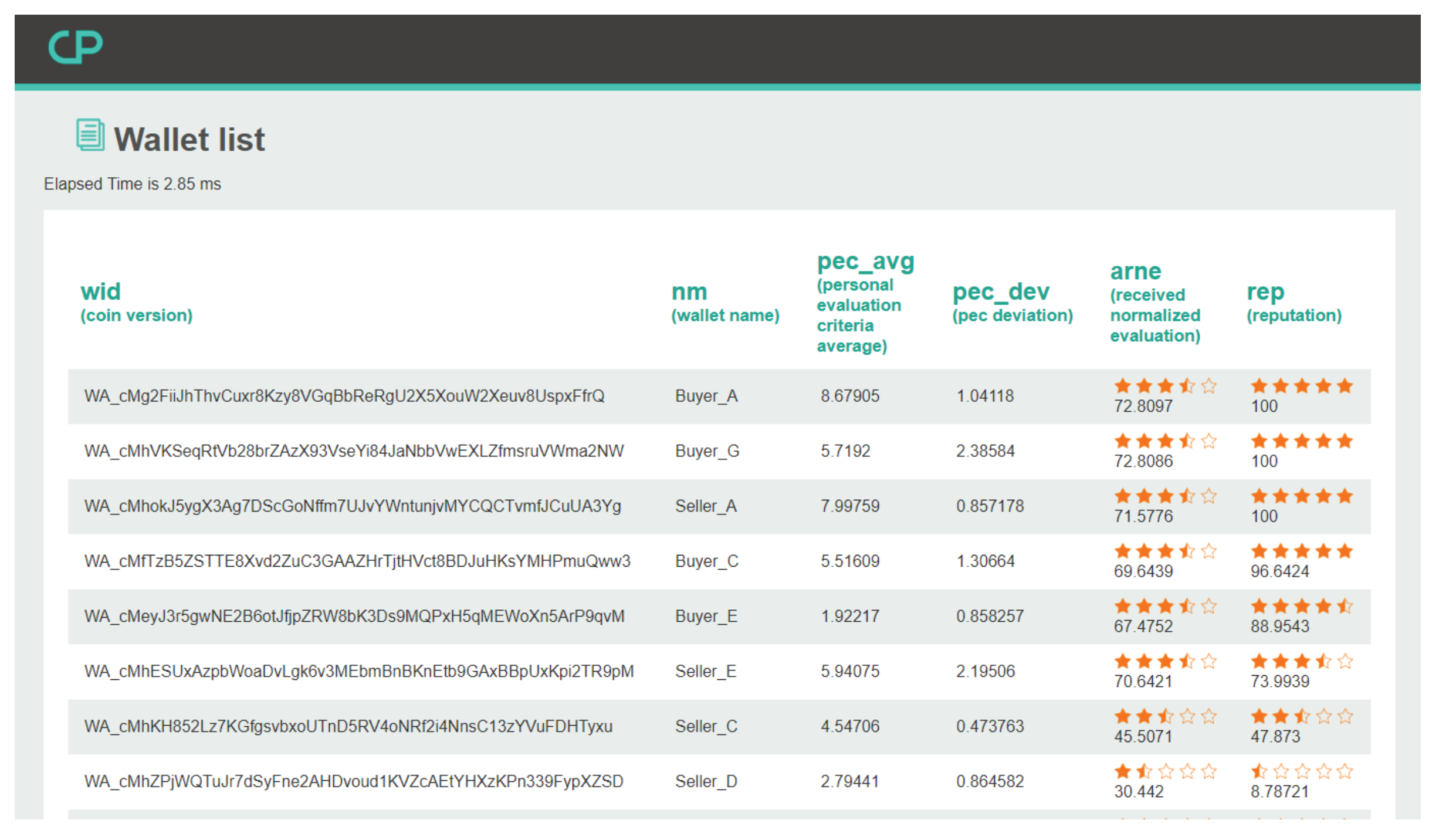 Applsci 09 05362 g004