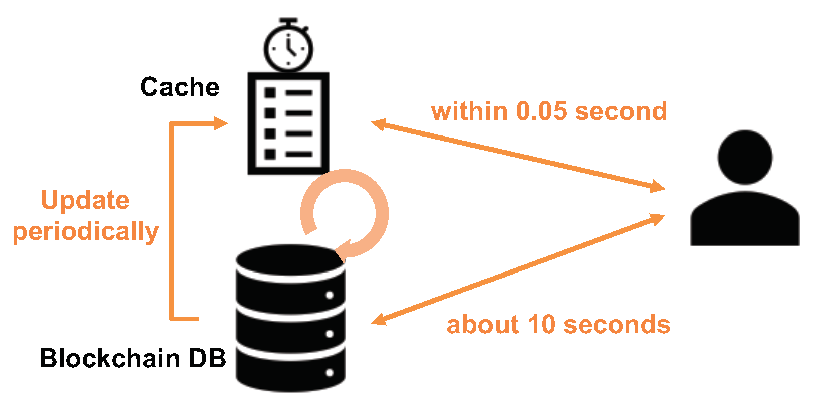 Applsci 09 05362 g006