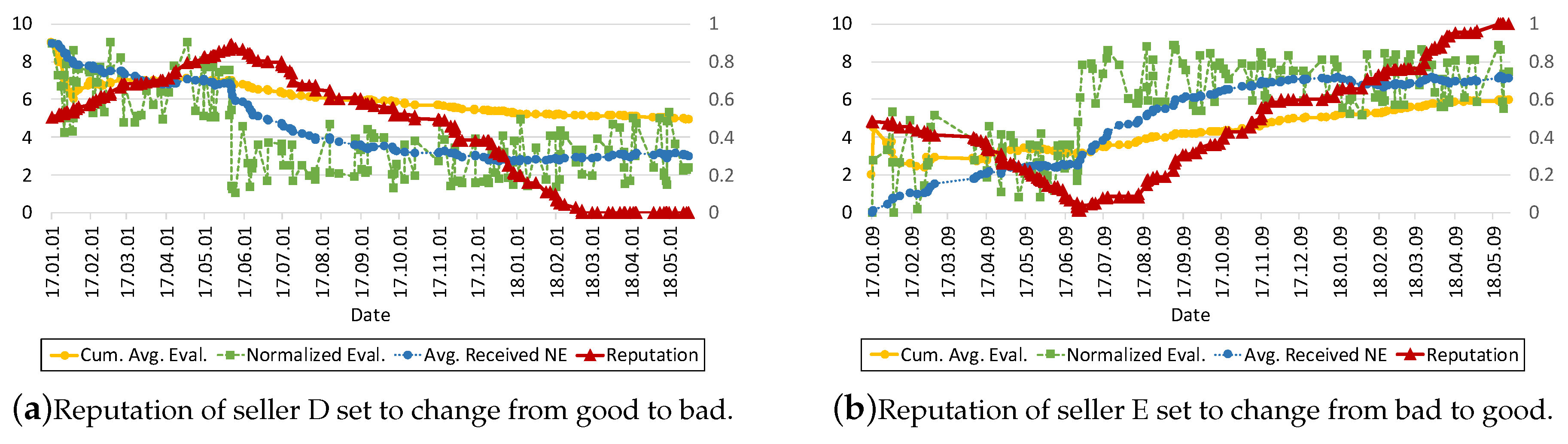 Applsci 09 05362 g009