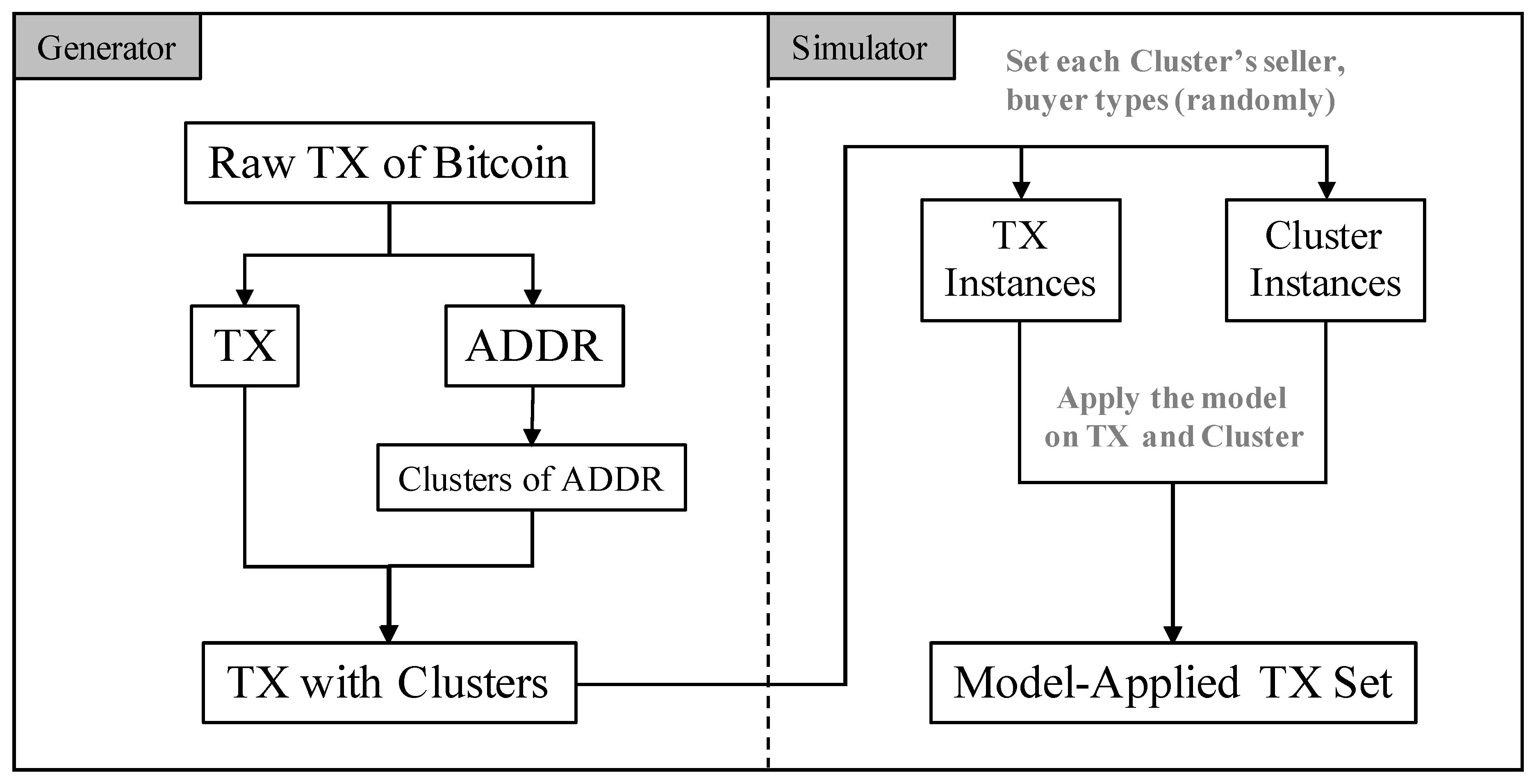 Applsci 09 05362 g011