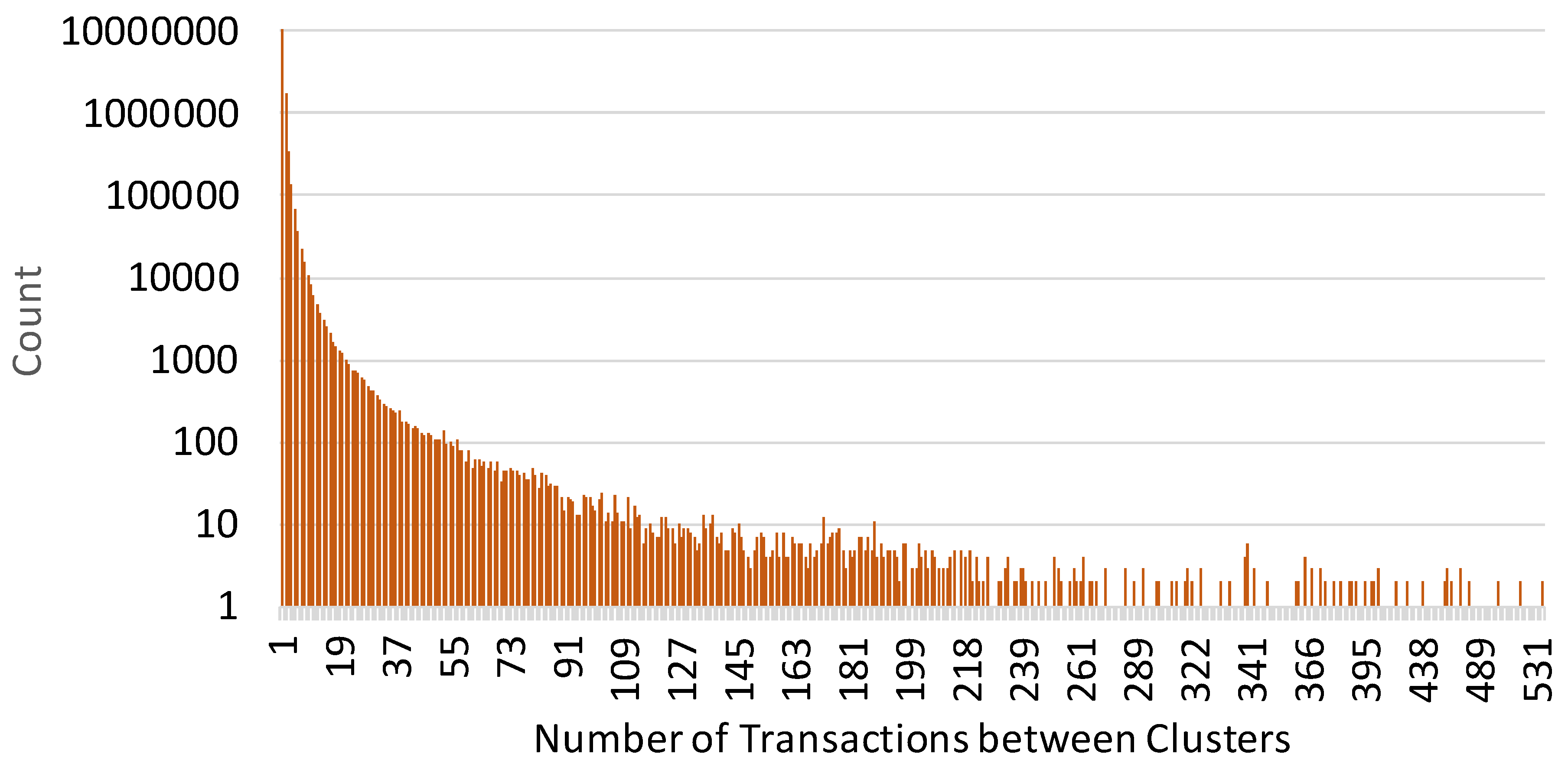 Applsci 09 05362 g012