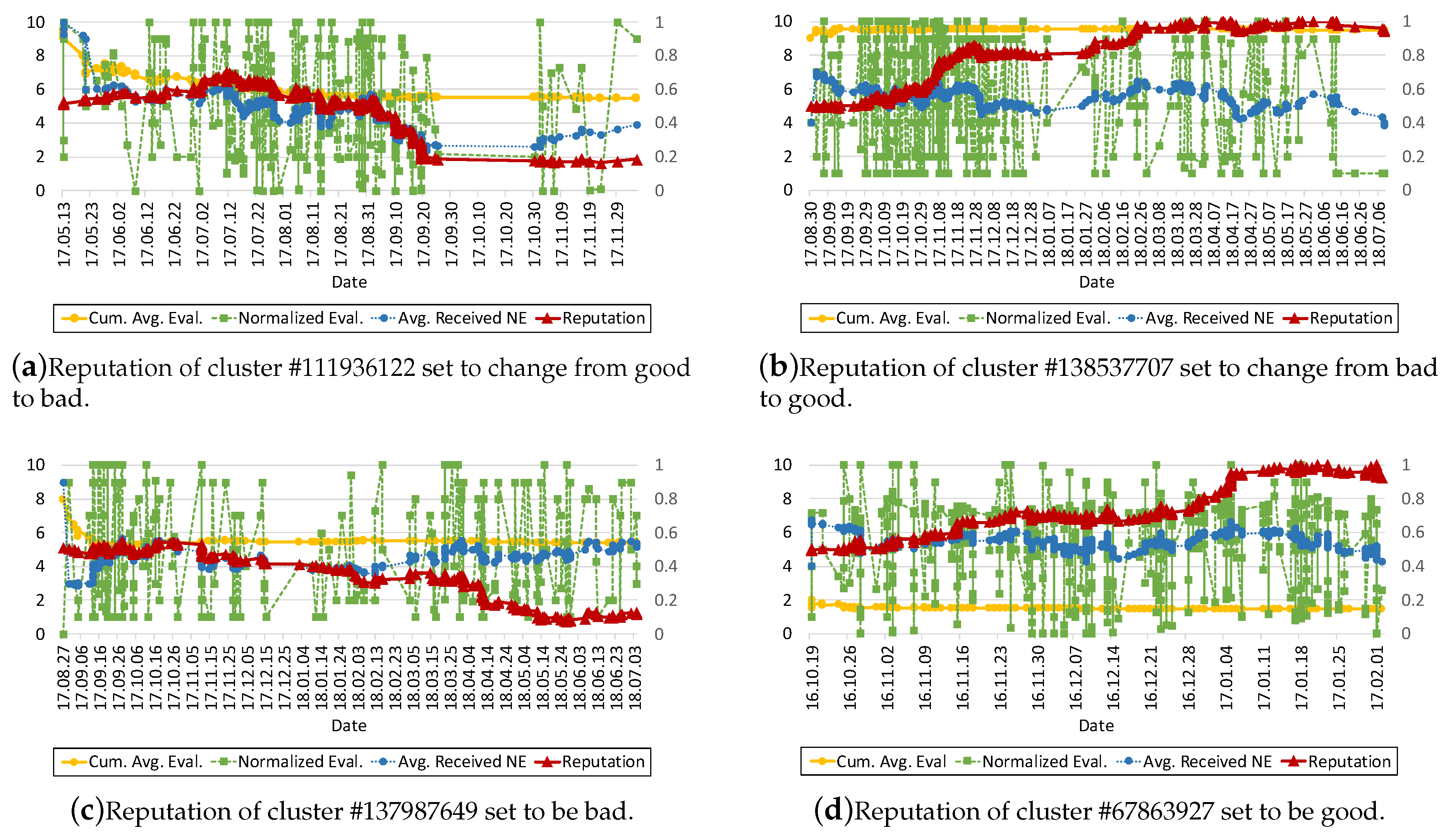Applsci 09 05362 g013