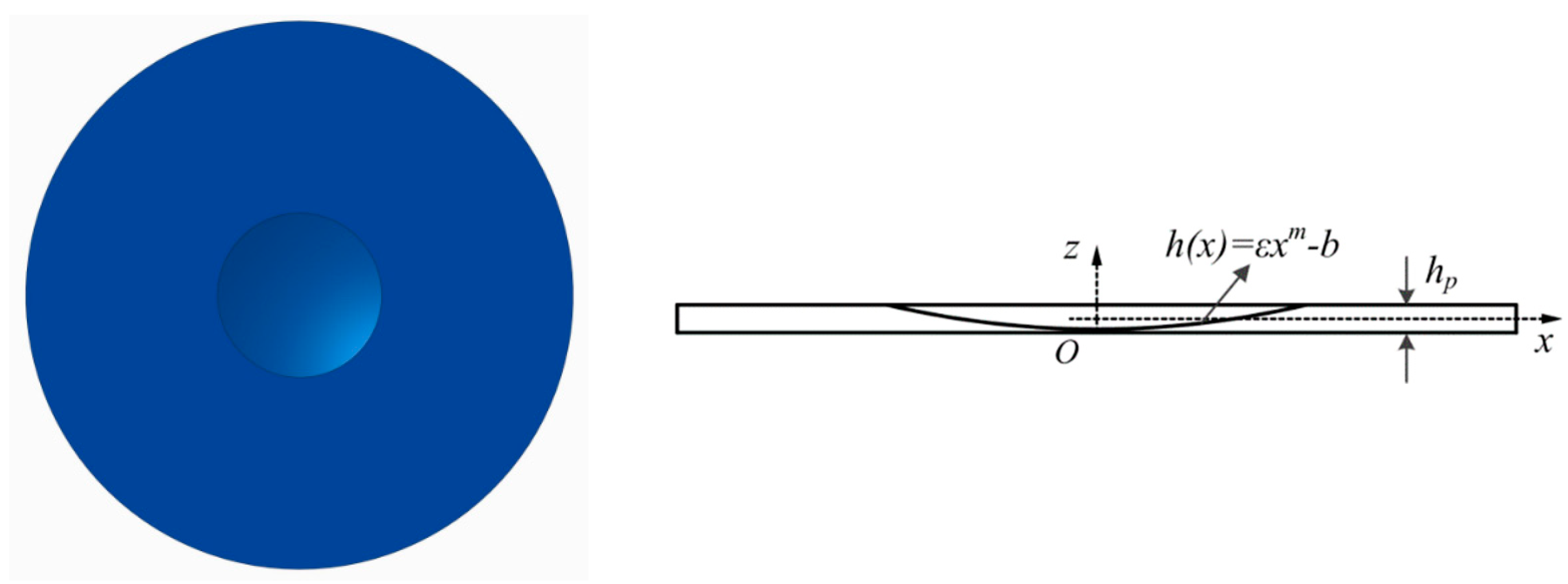 Applsci 09 05366 g001 Applsci 09 05366 g001