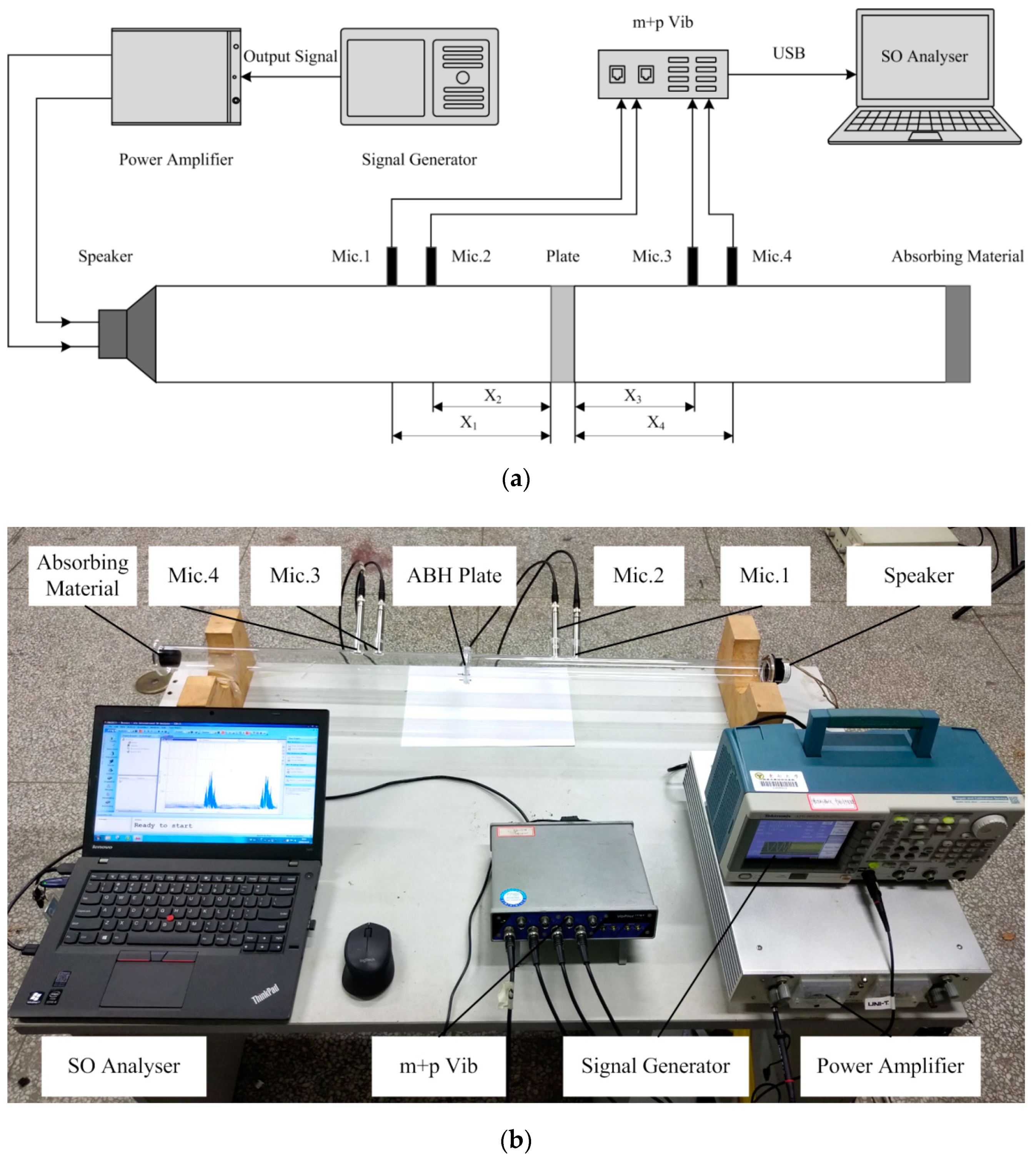 Applsci 09 05366 g005 Applsci 09 05366 g005