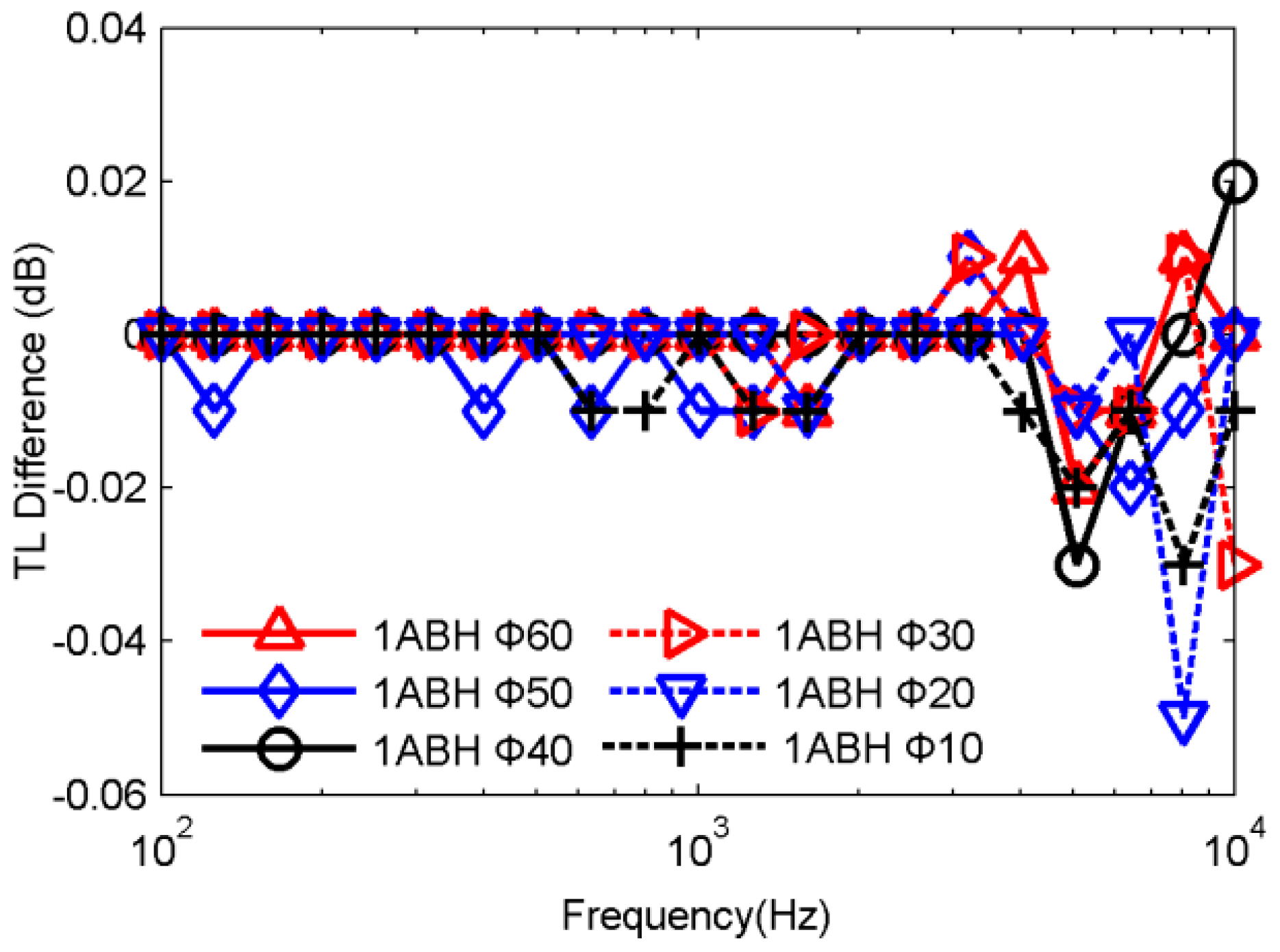 Applsci 09 05366 g010 Applsci 09 05366 g010