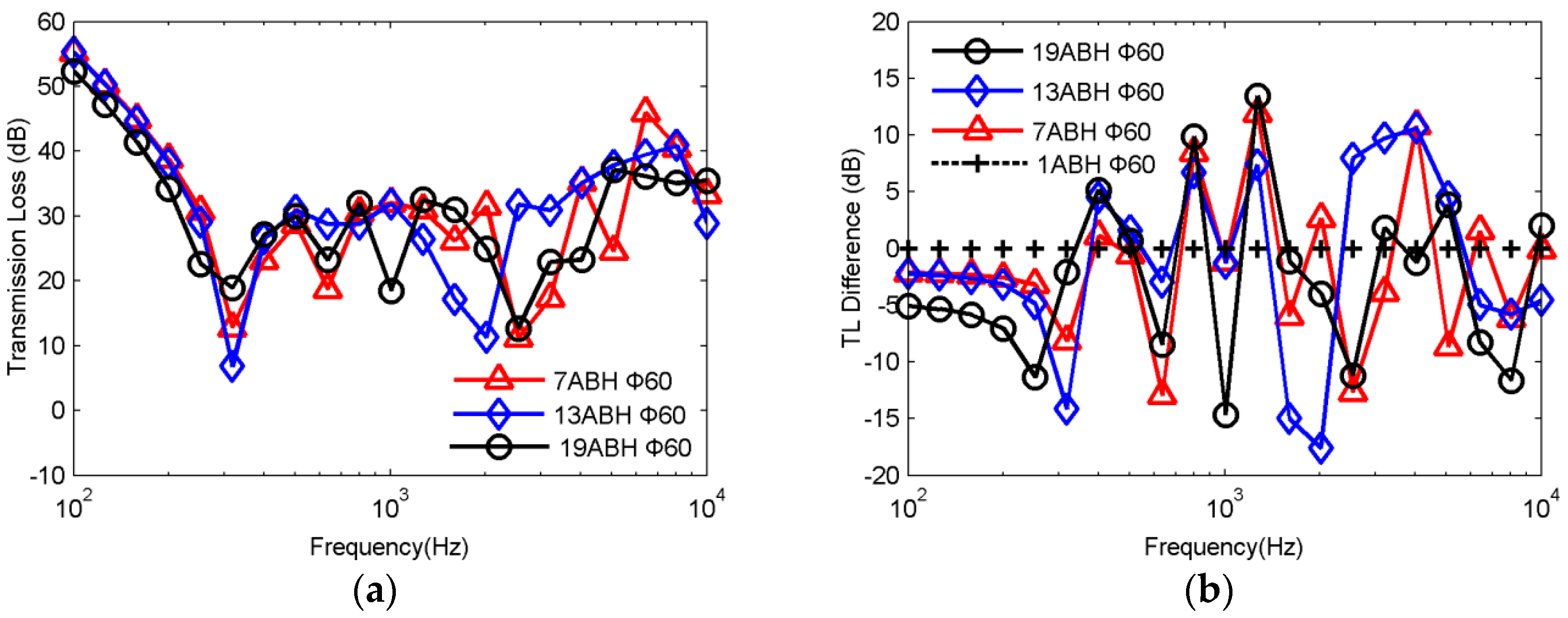 Applsci 09 05366 g012 Applsci 09 05366 g012