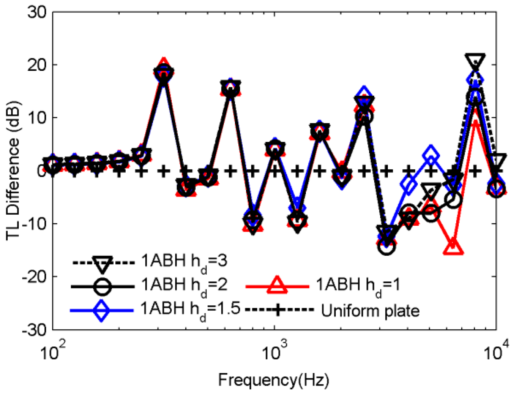 Applsci 09 05366 g019 Applsci 09 05366 g019