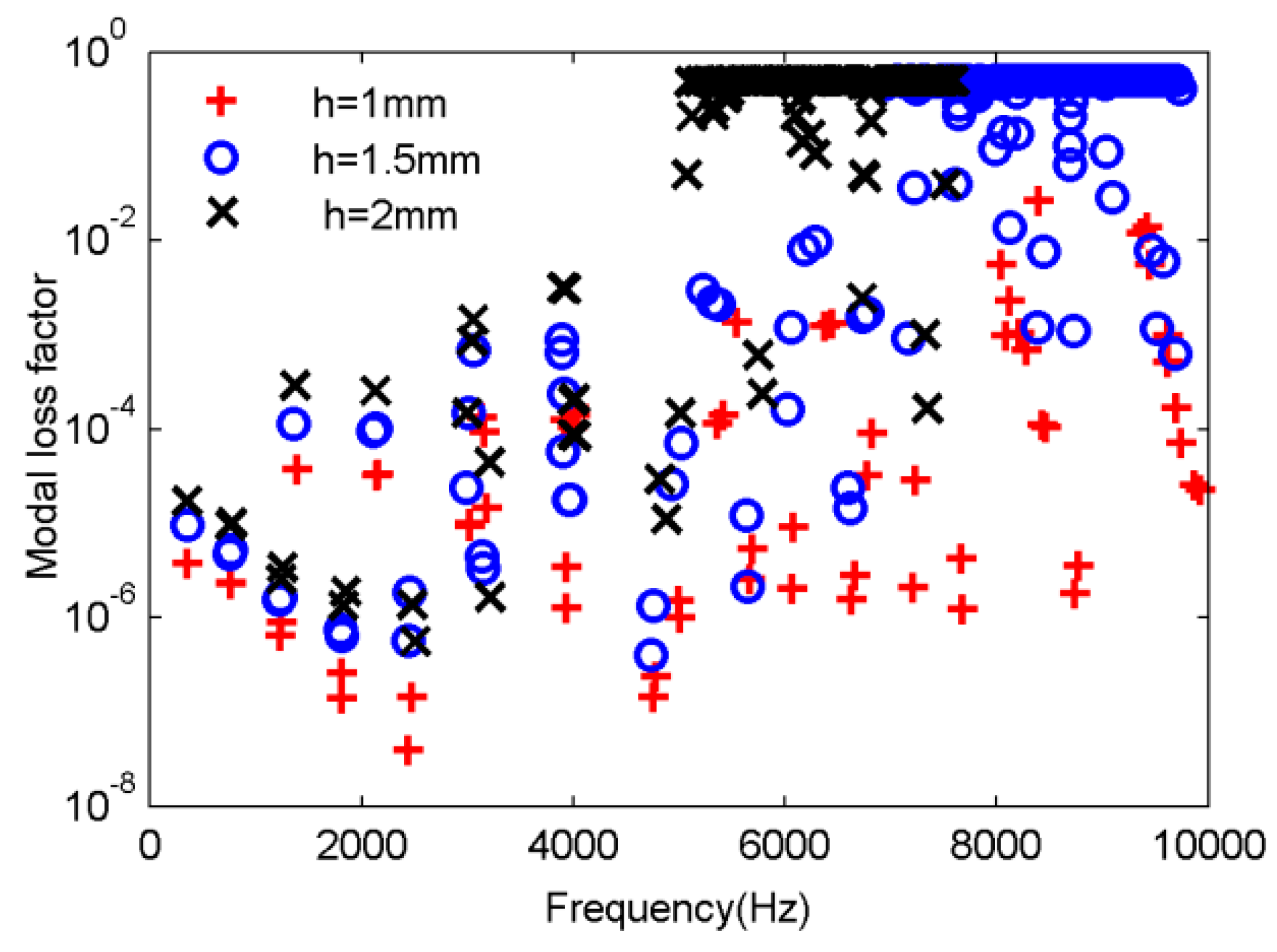 Applsci 09 05366 g020 Applsci 09 05366 g020