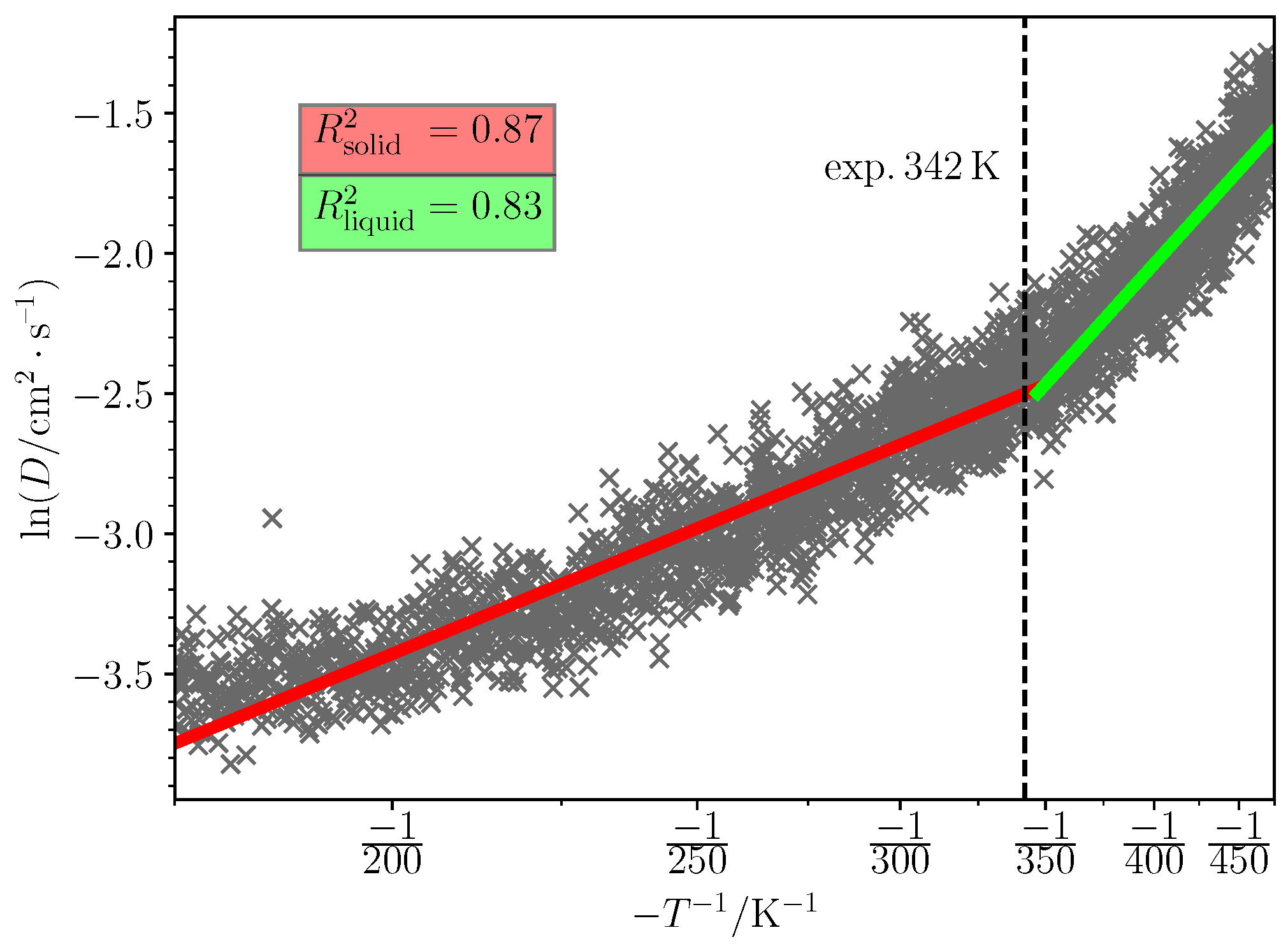 Applsci 09 05367 g004