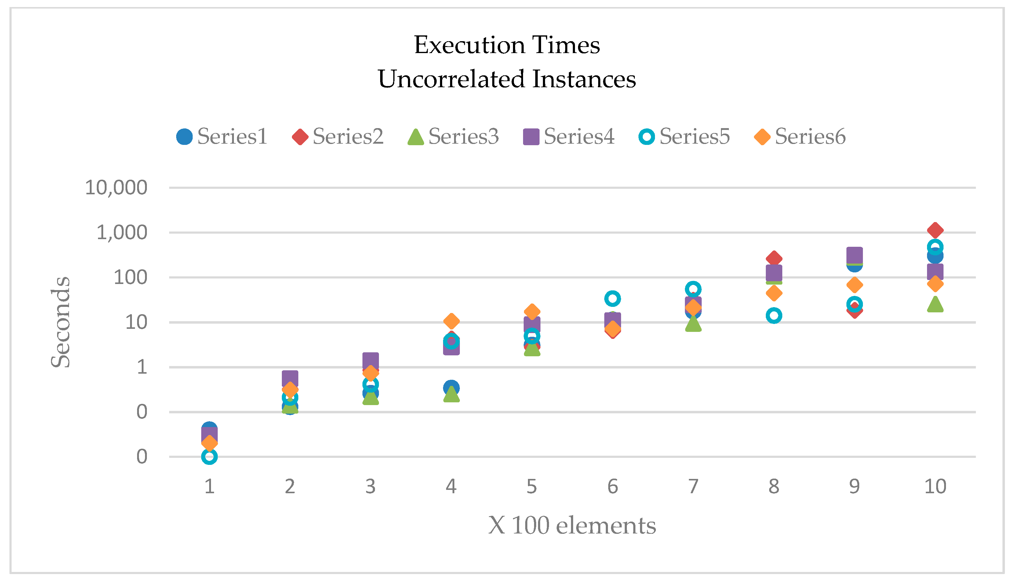 Applsci 09 05368 g005