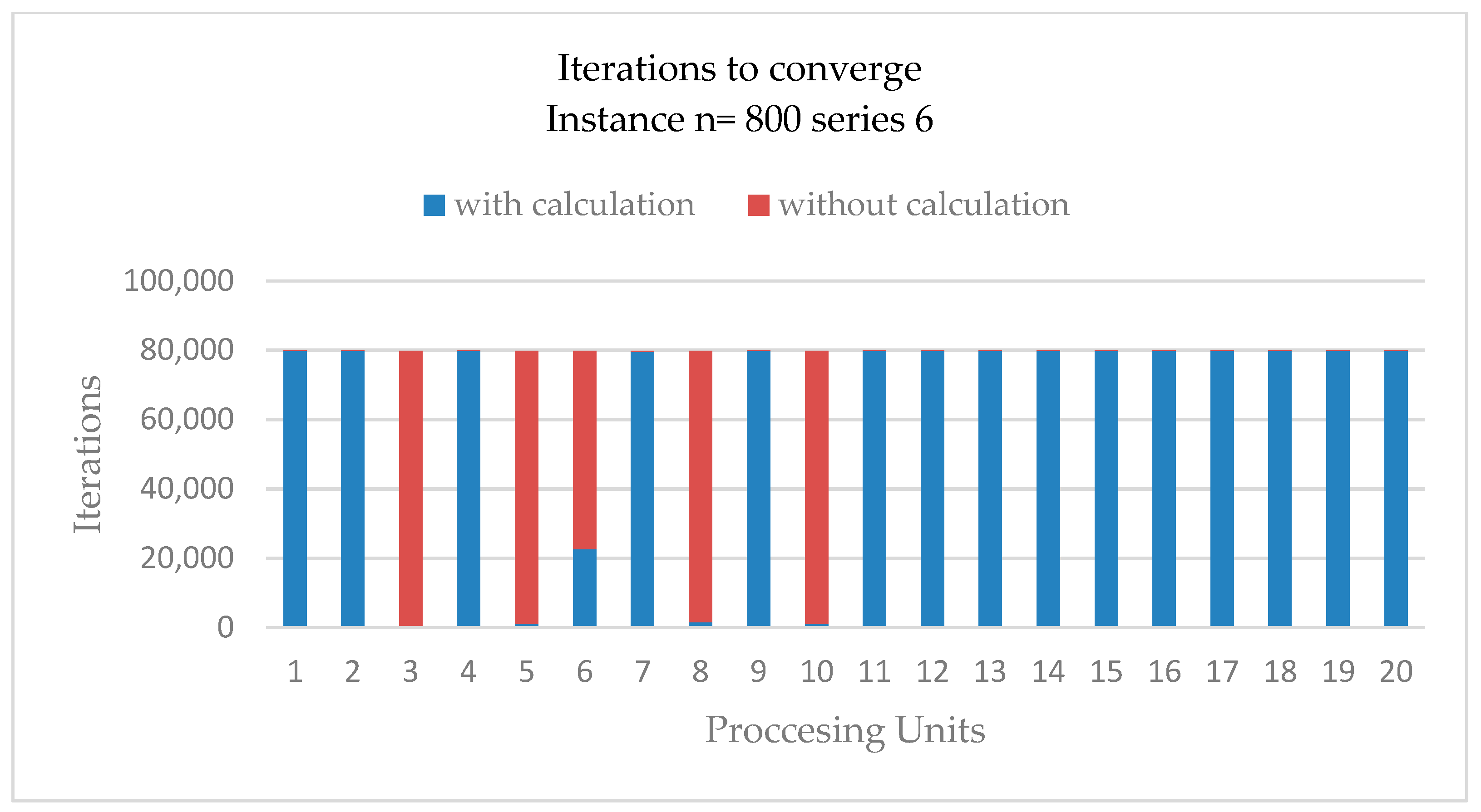 Applsci 09 05368 g007
