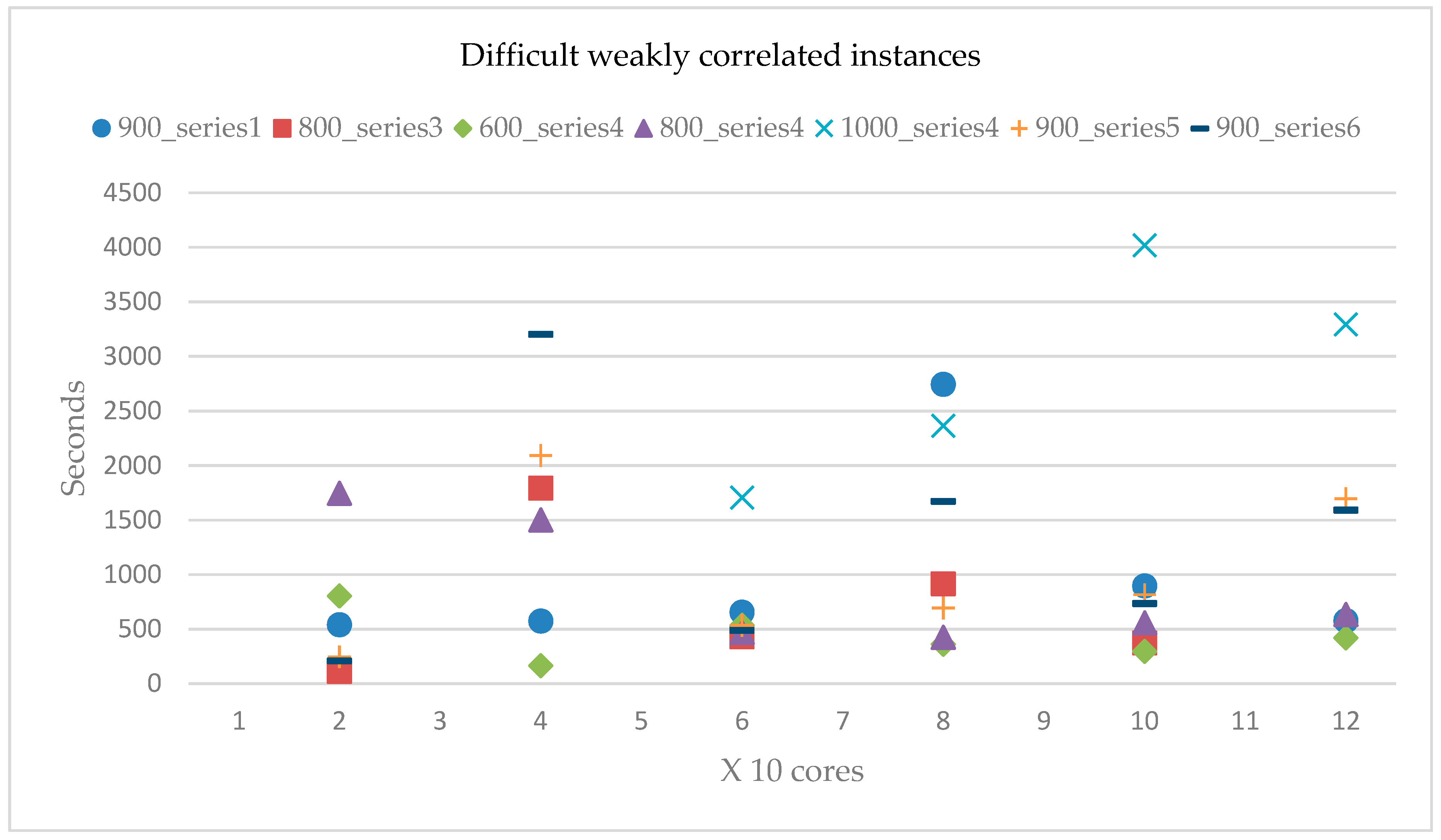 Applsci 09 05368 g008