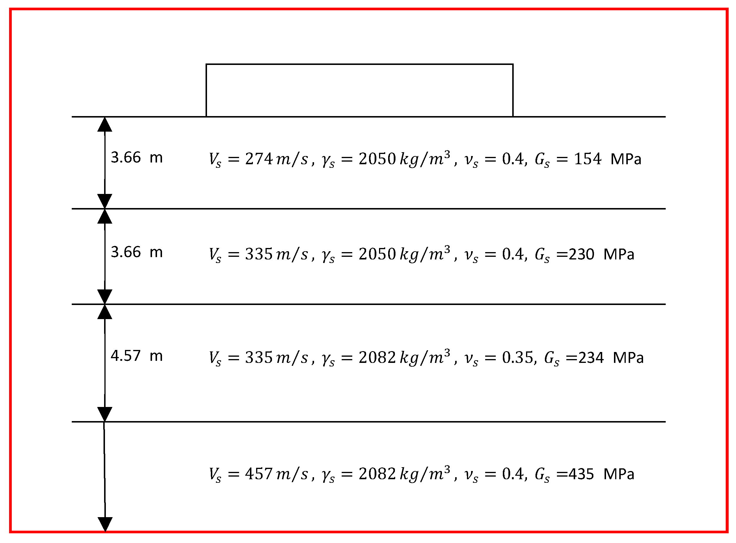 Applsci 09 05371 g001