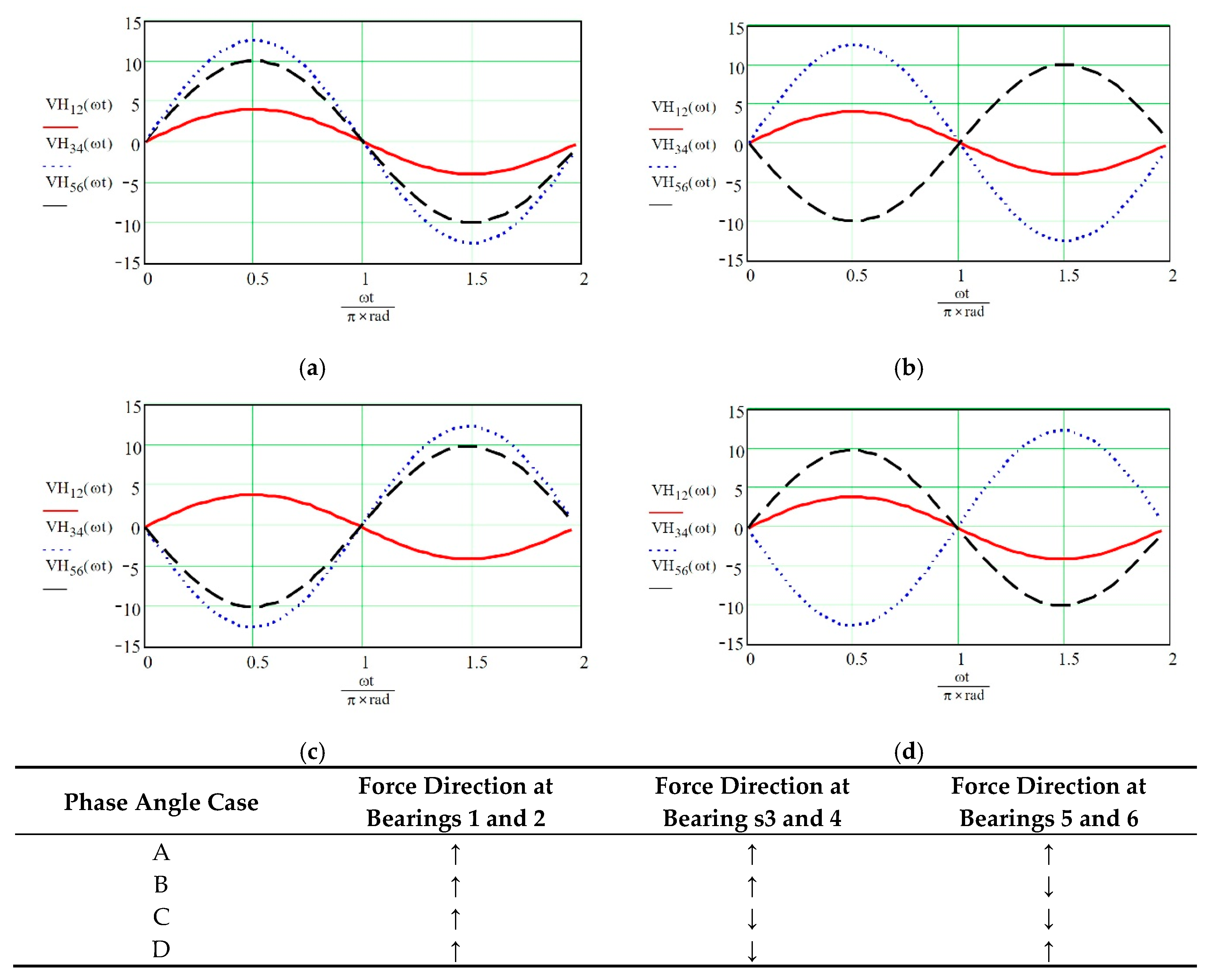 Applsci 09 05371 g004