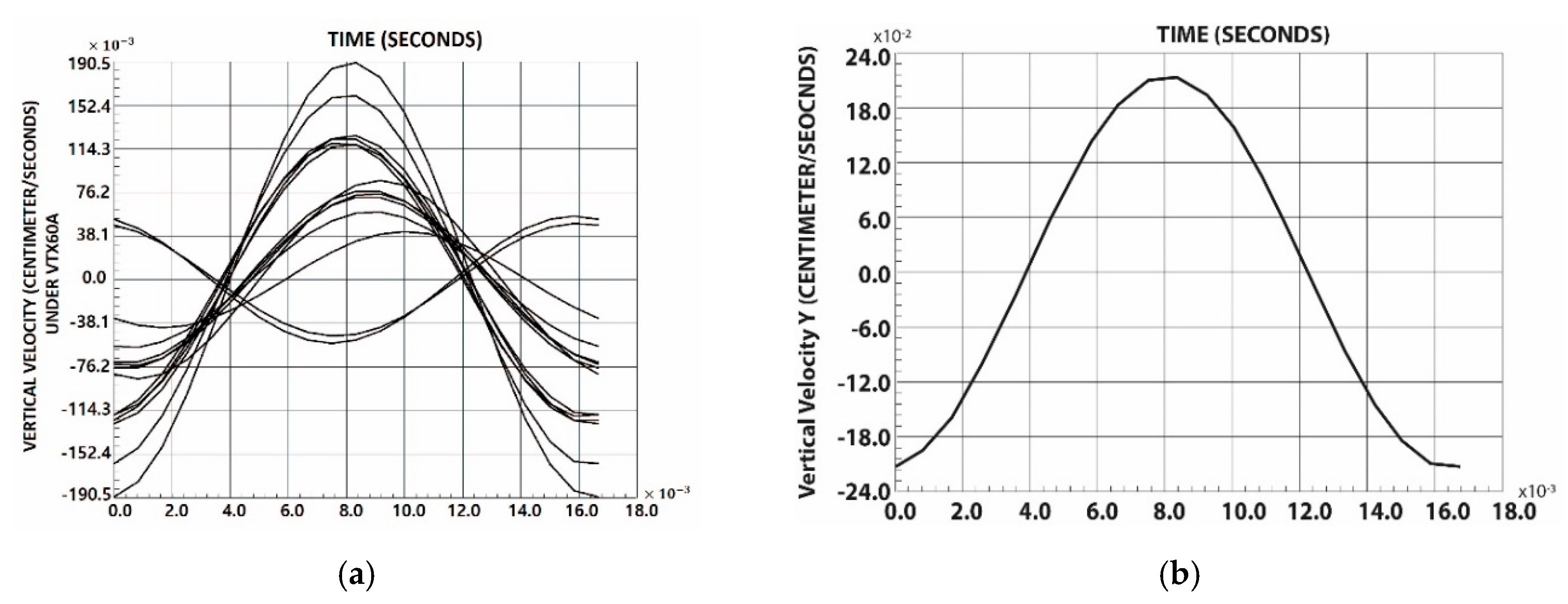 Applsci 09 05371 g005