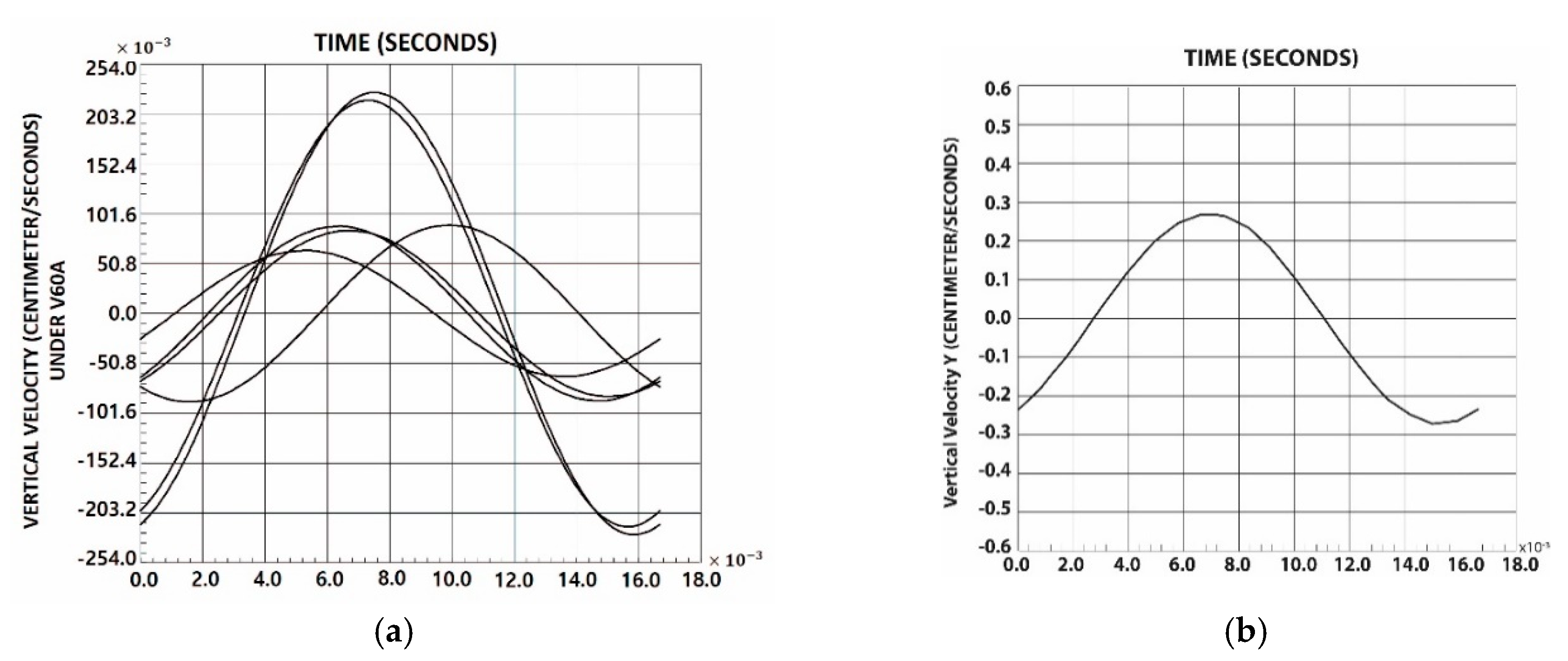 Applsci 09 05371 g006