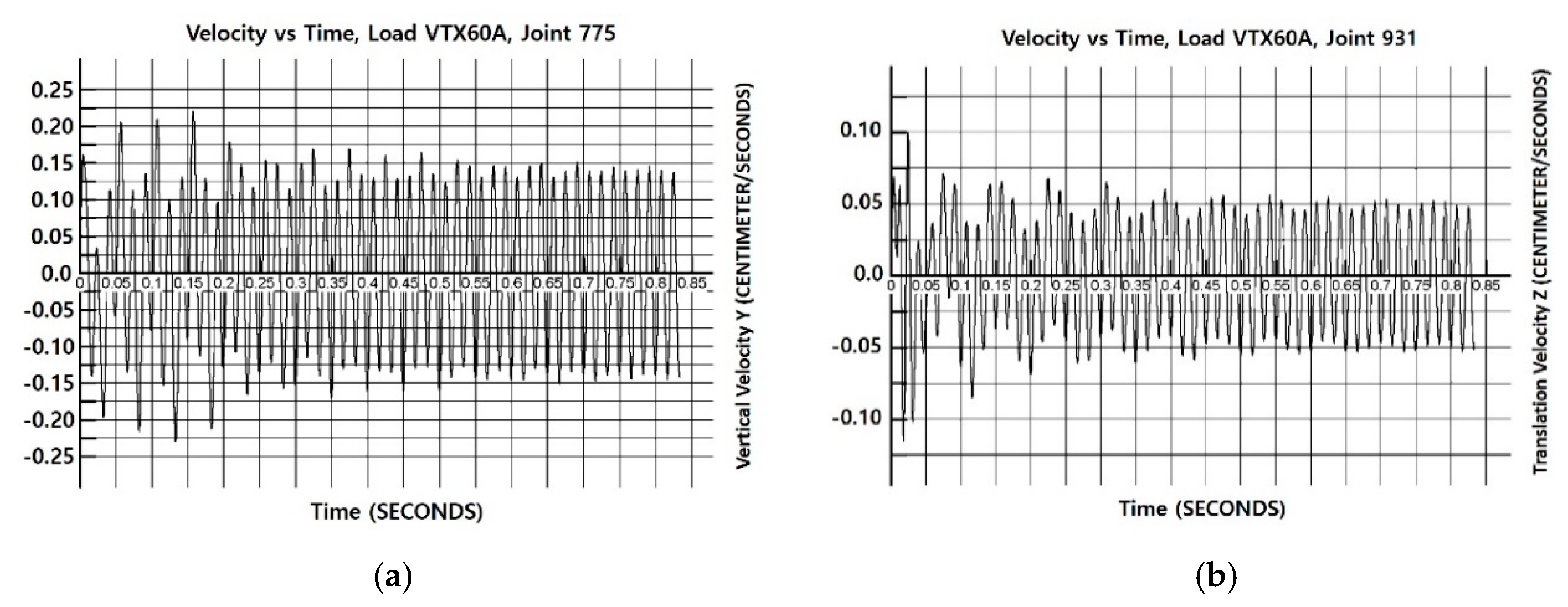 Applsci 09 05371 g007