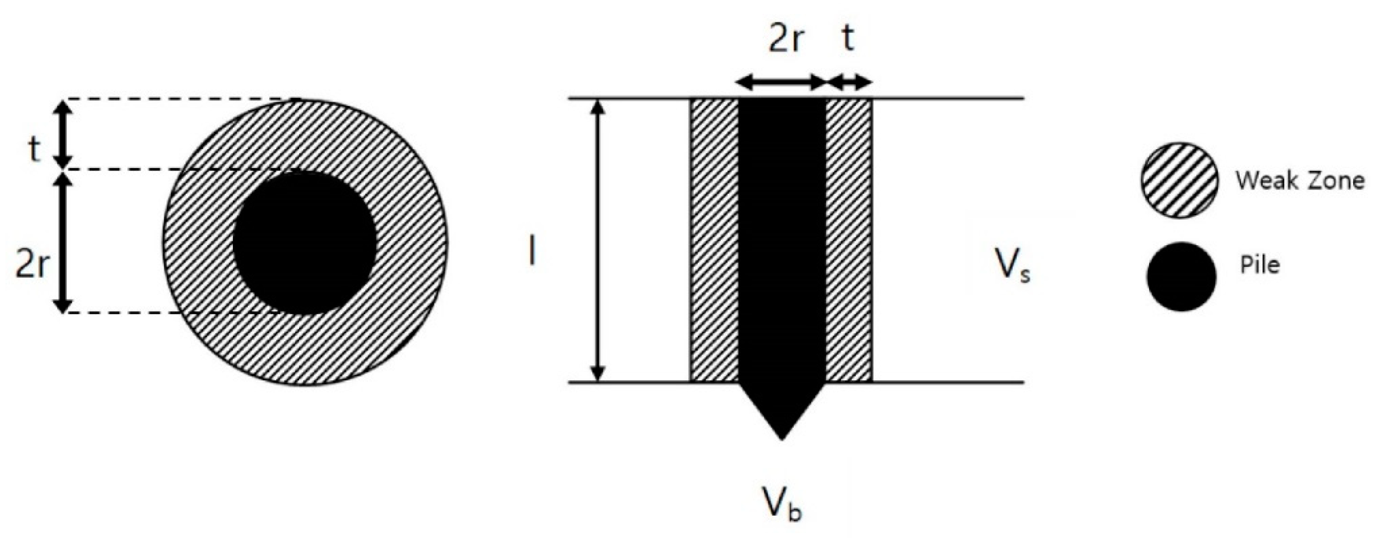 Applsci 09 05371 g009