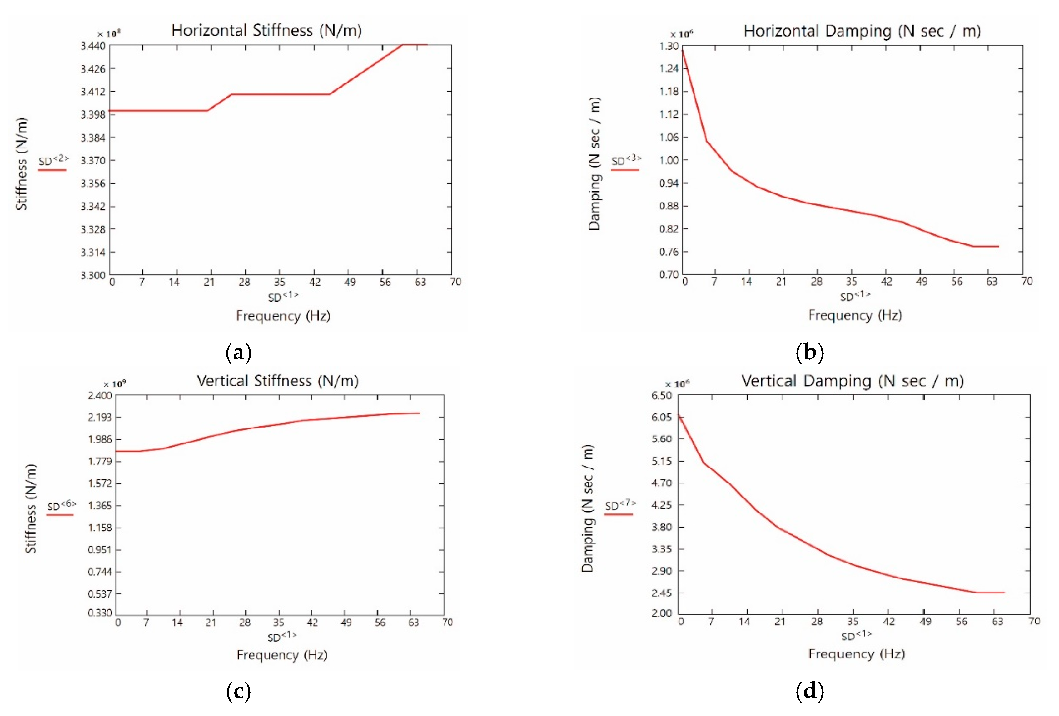 Applsci 09 05371 g011