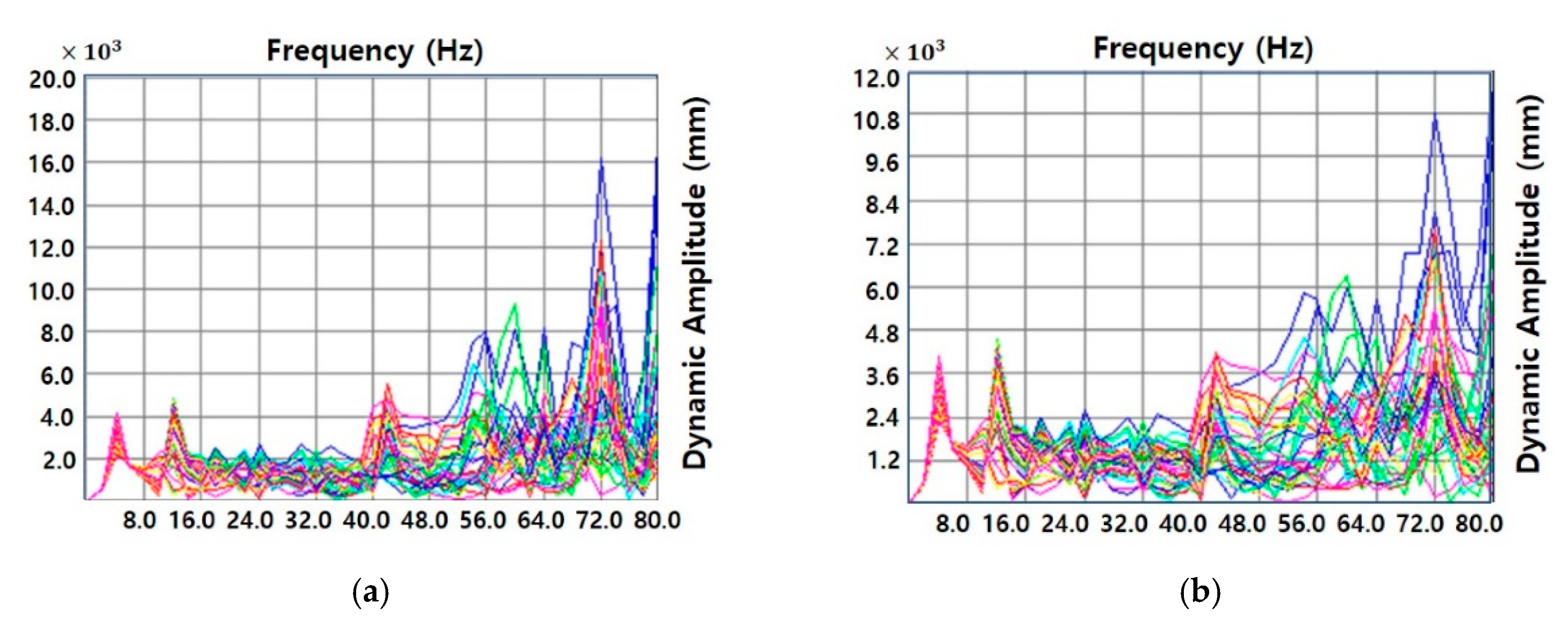 Applsci 09 05371 g012