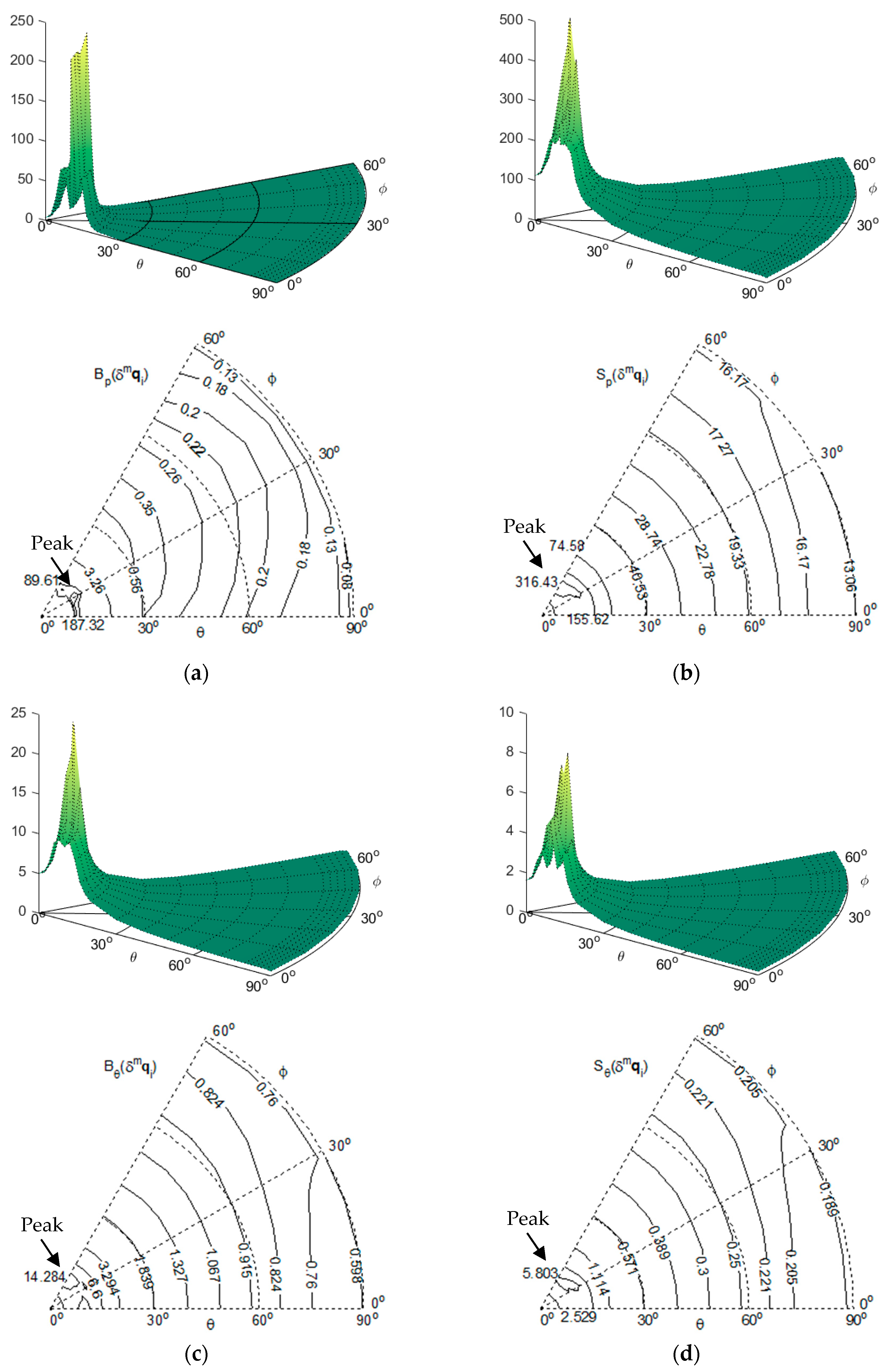 Applsci 09 05374 g006