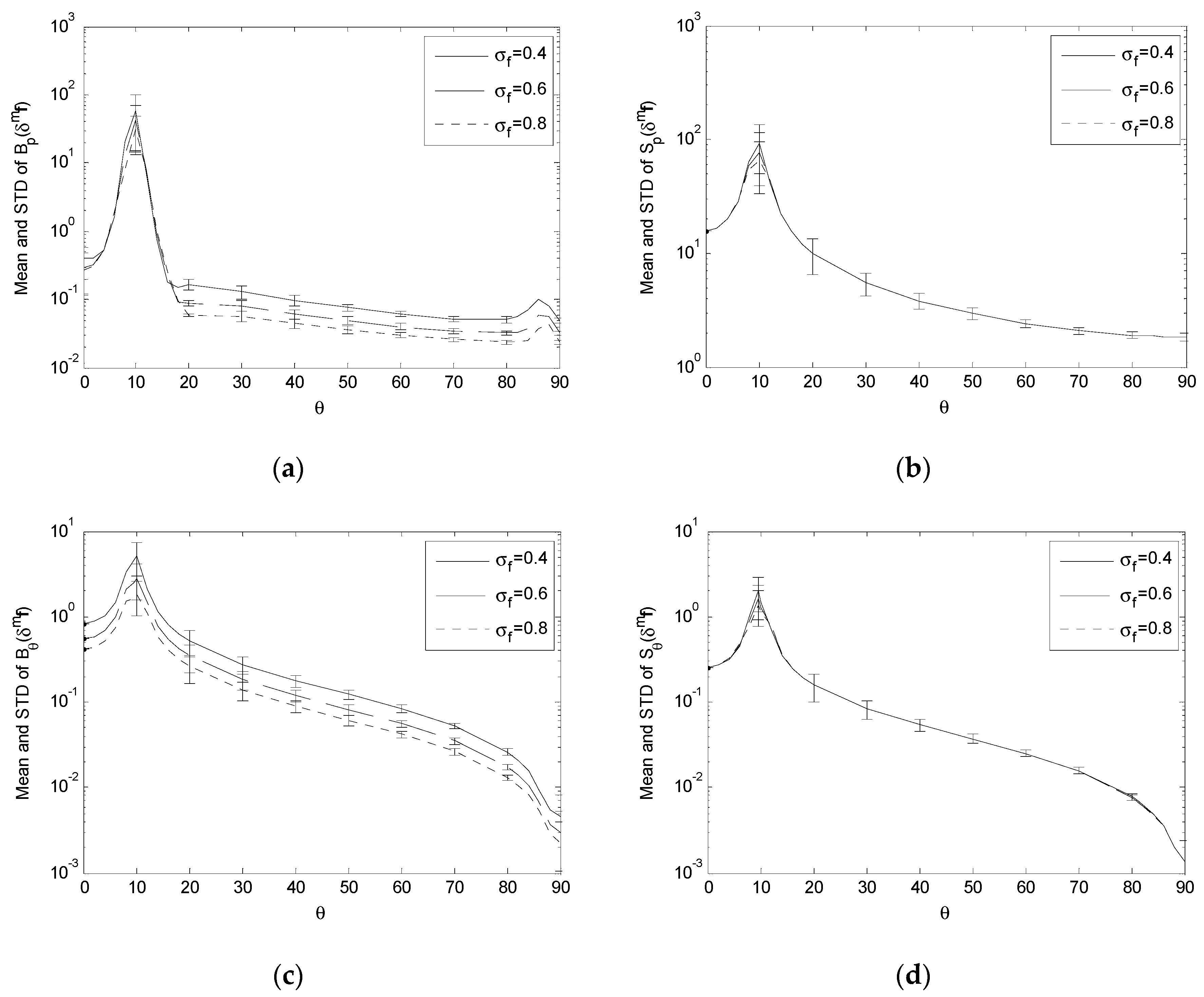 Applsci 09 05374 g008