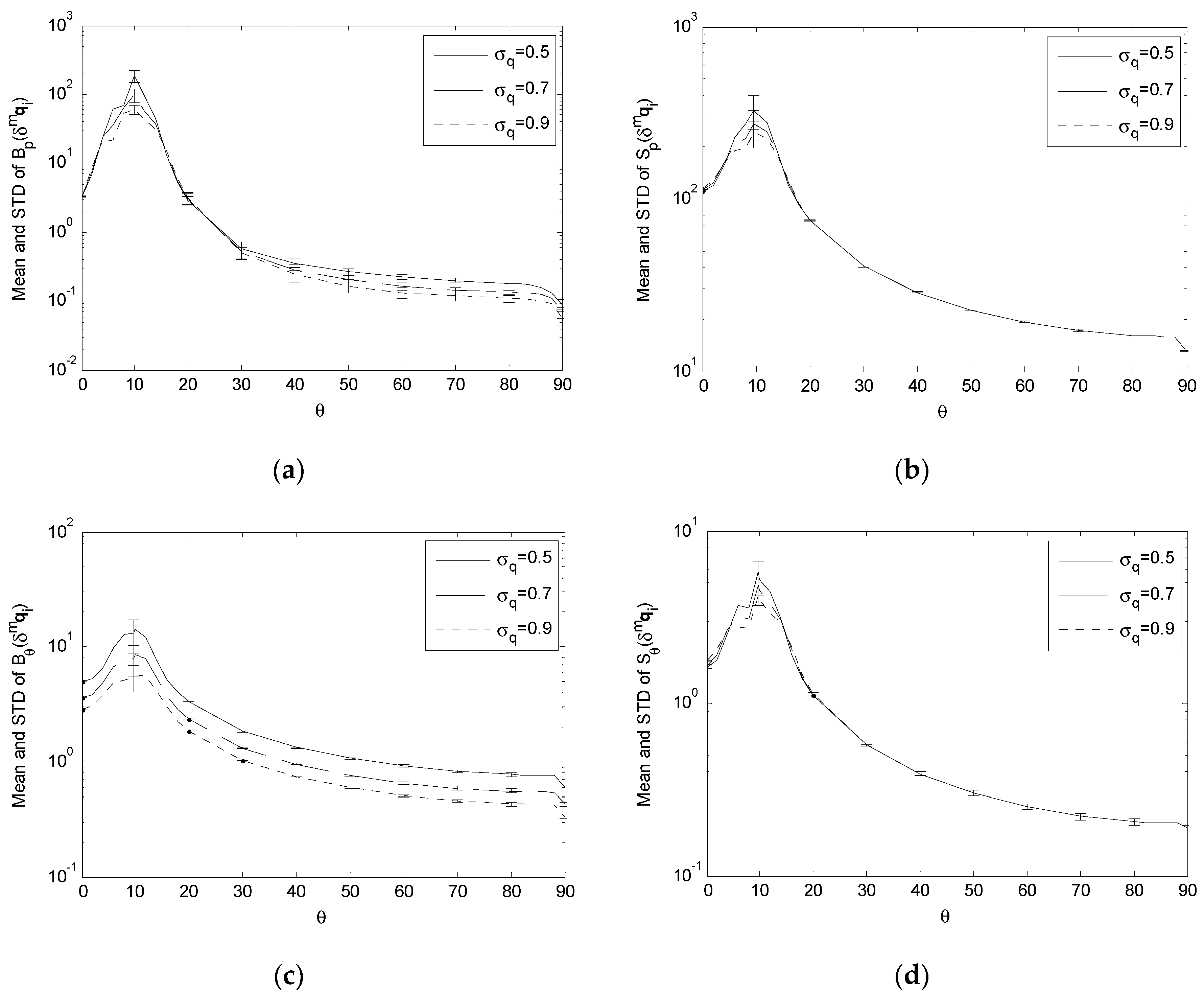 Applsci 09 05374 g010