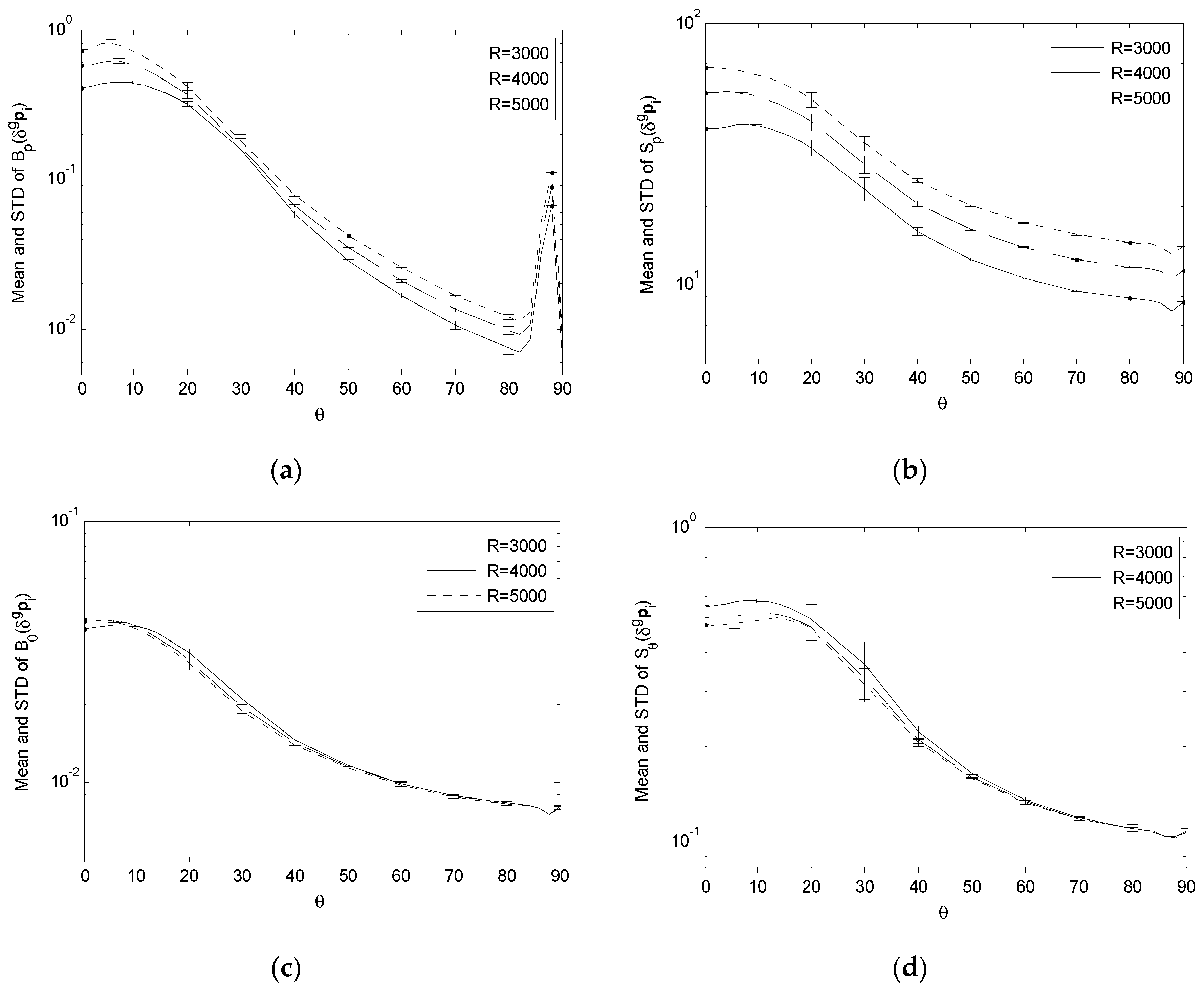 Applsci 09 05374 g011