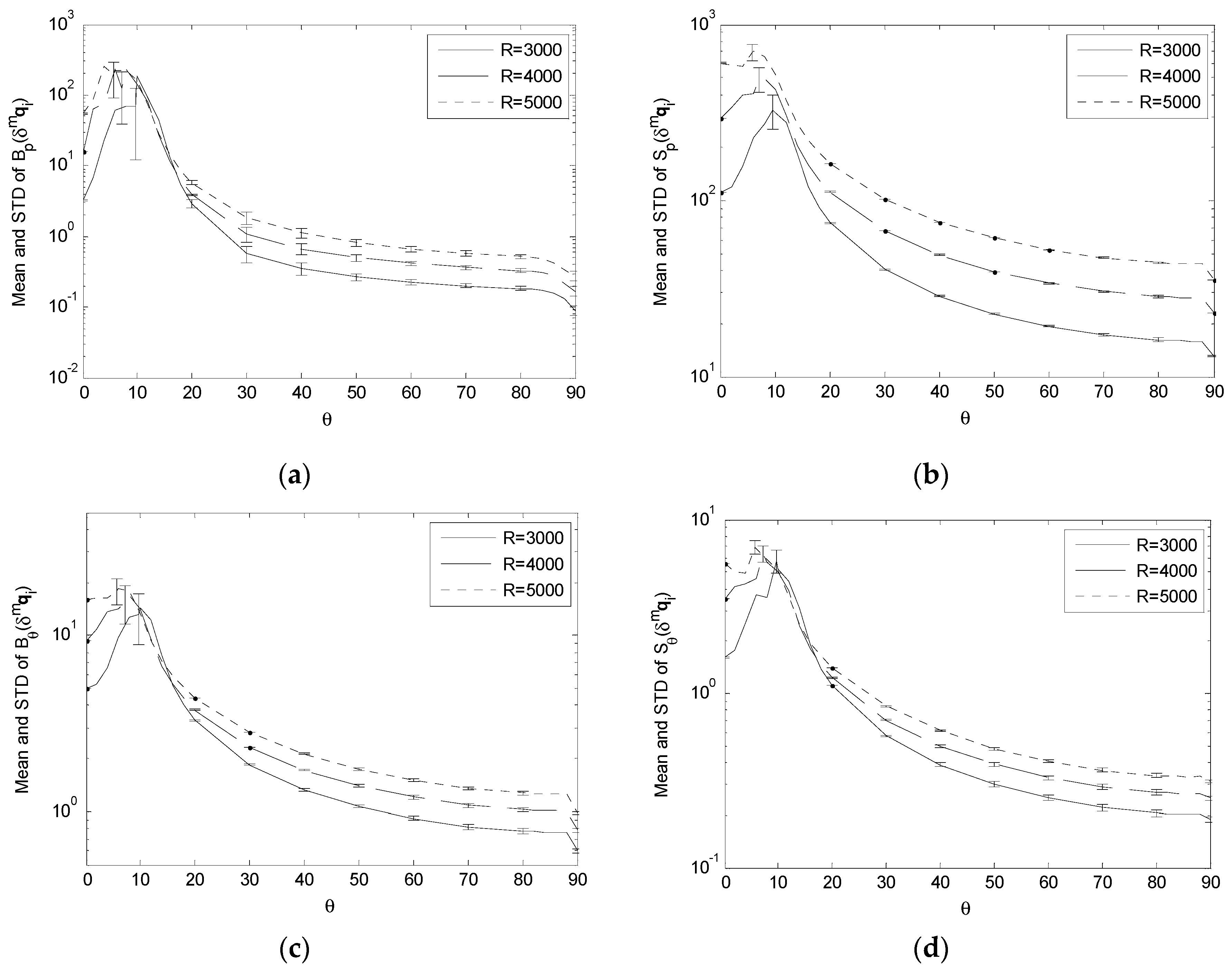 Applsci 09 05374 g014