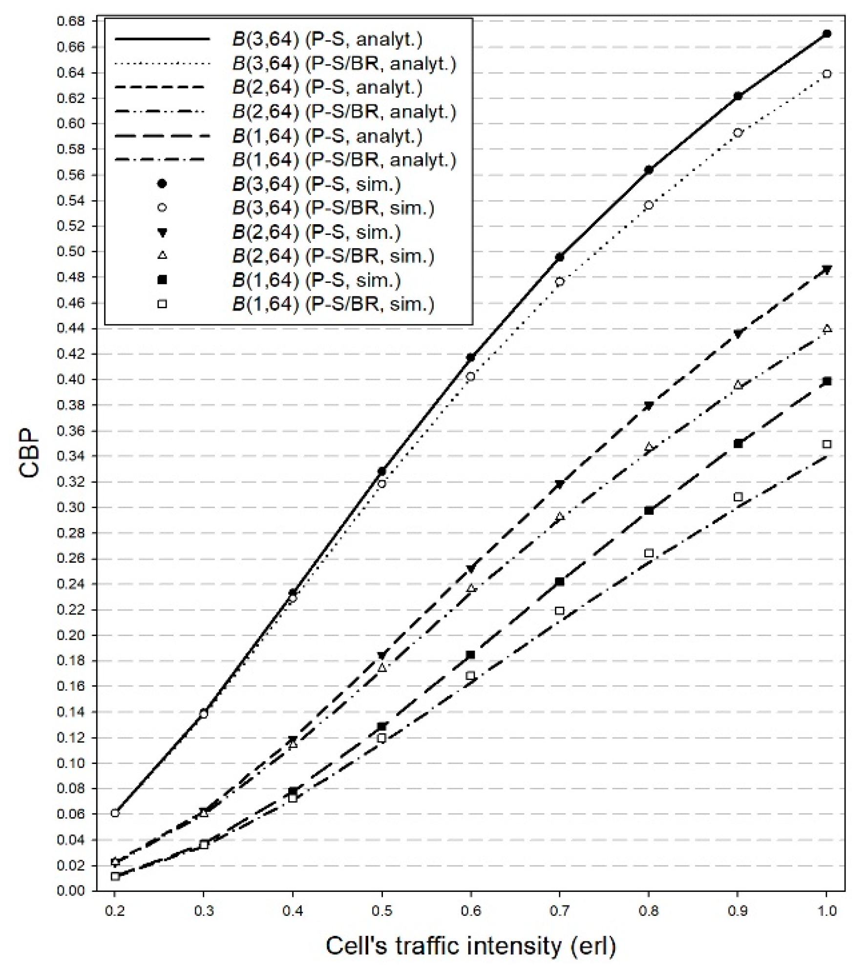Applsci 09 05376 g001