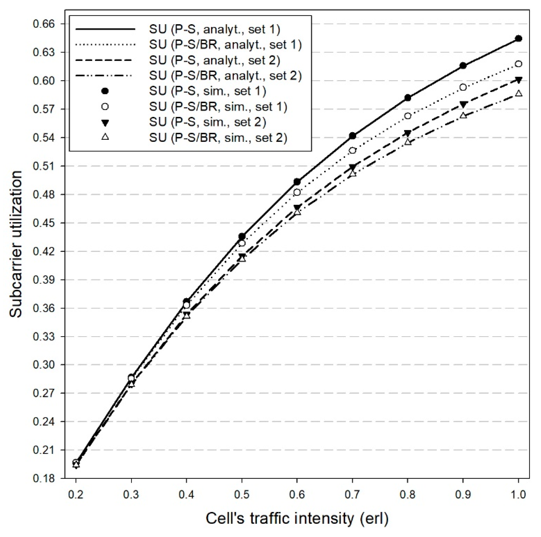 Applsci 09 05376 g004
