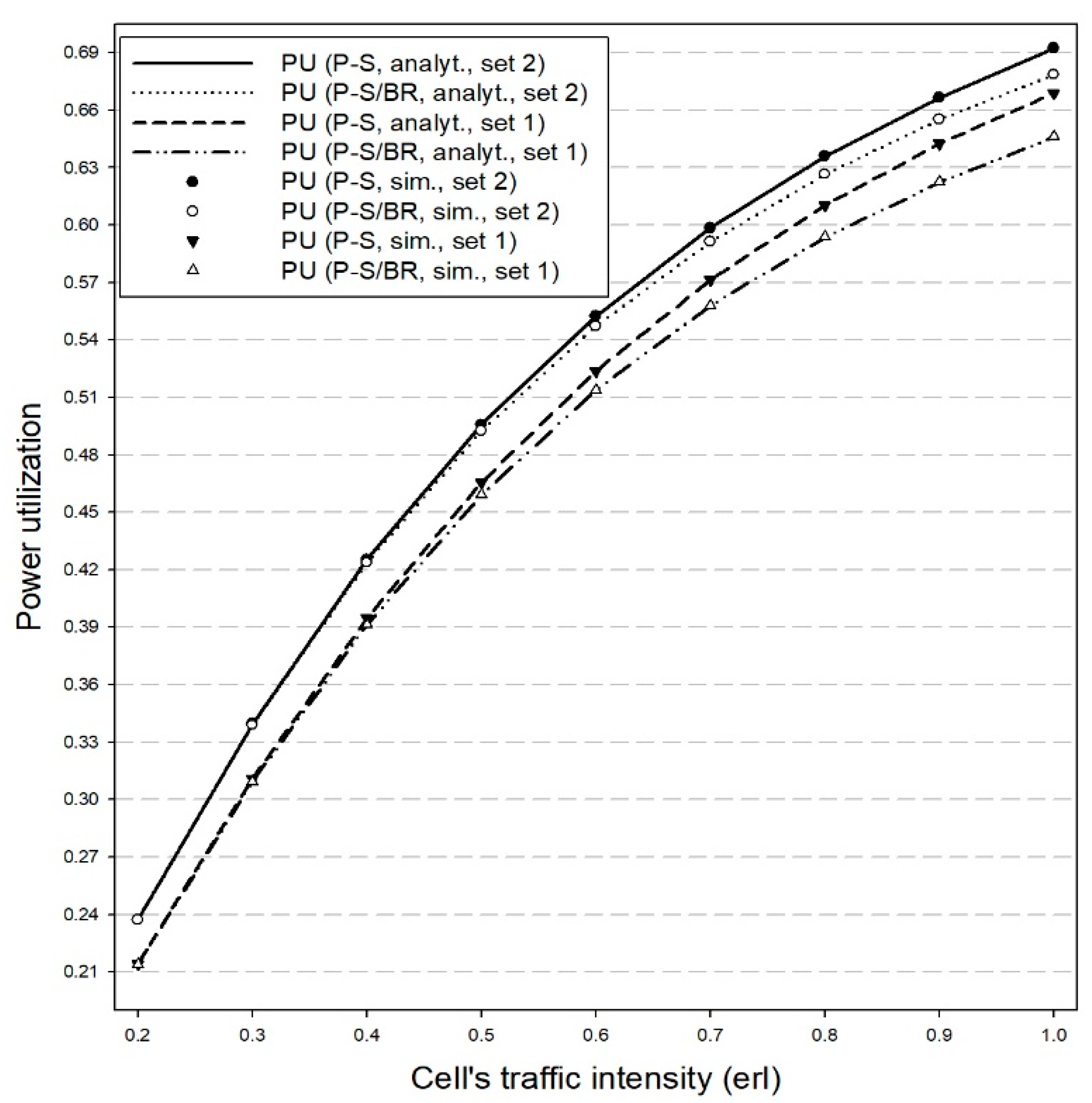 Applsci 09 05376 g005