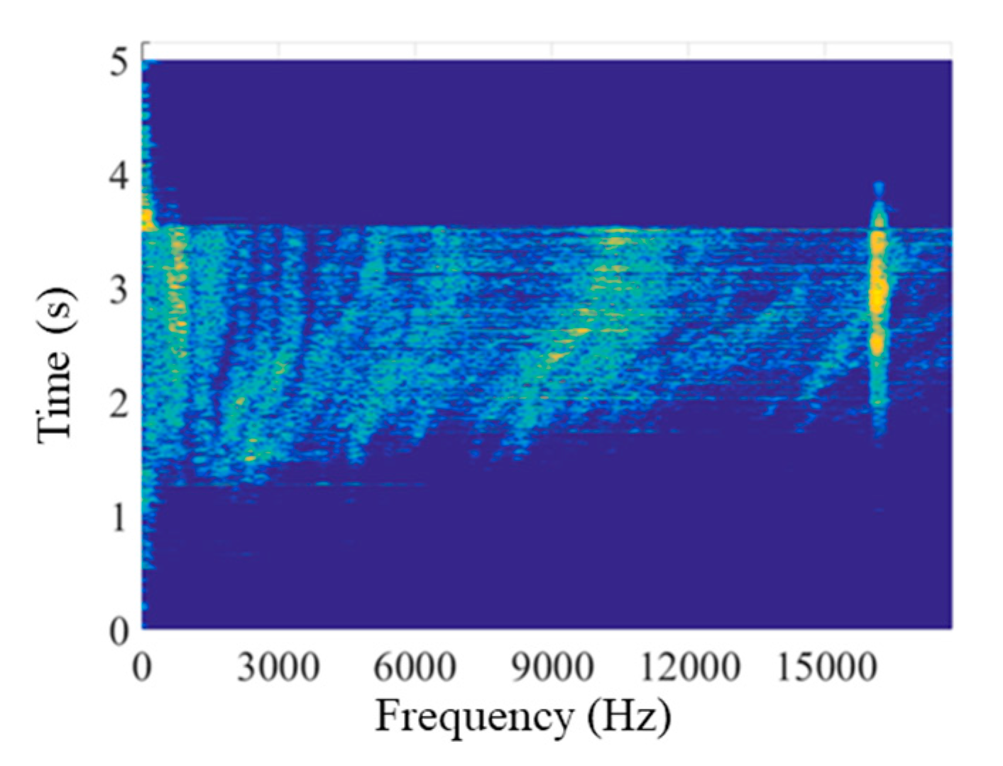 Applsci 09 05379 g004