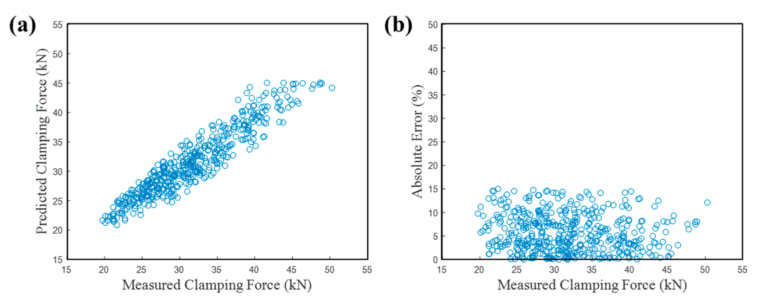 Applsci 09 05379 g006